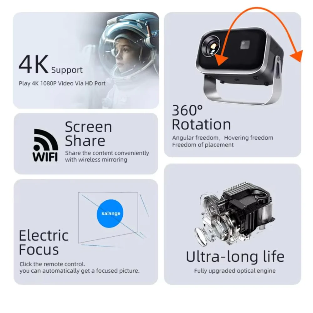 Maizic Smarthome CineCast Pro Smart LED Projector, 18000 Lumens, 4K Support, 170 Inches Screen Size, Auto [Focus | Keystone], BT v5.2, HDMI, USB, RJ45, WiFi, 1080p Native, APP Support, Miracast - Image 7