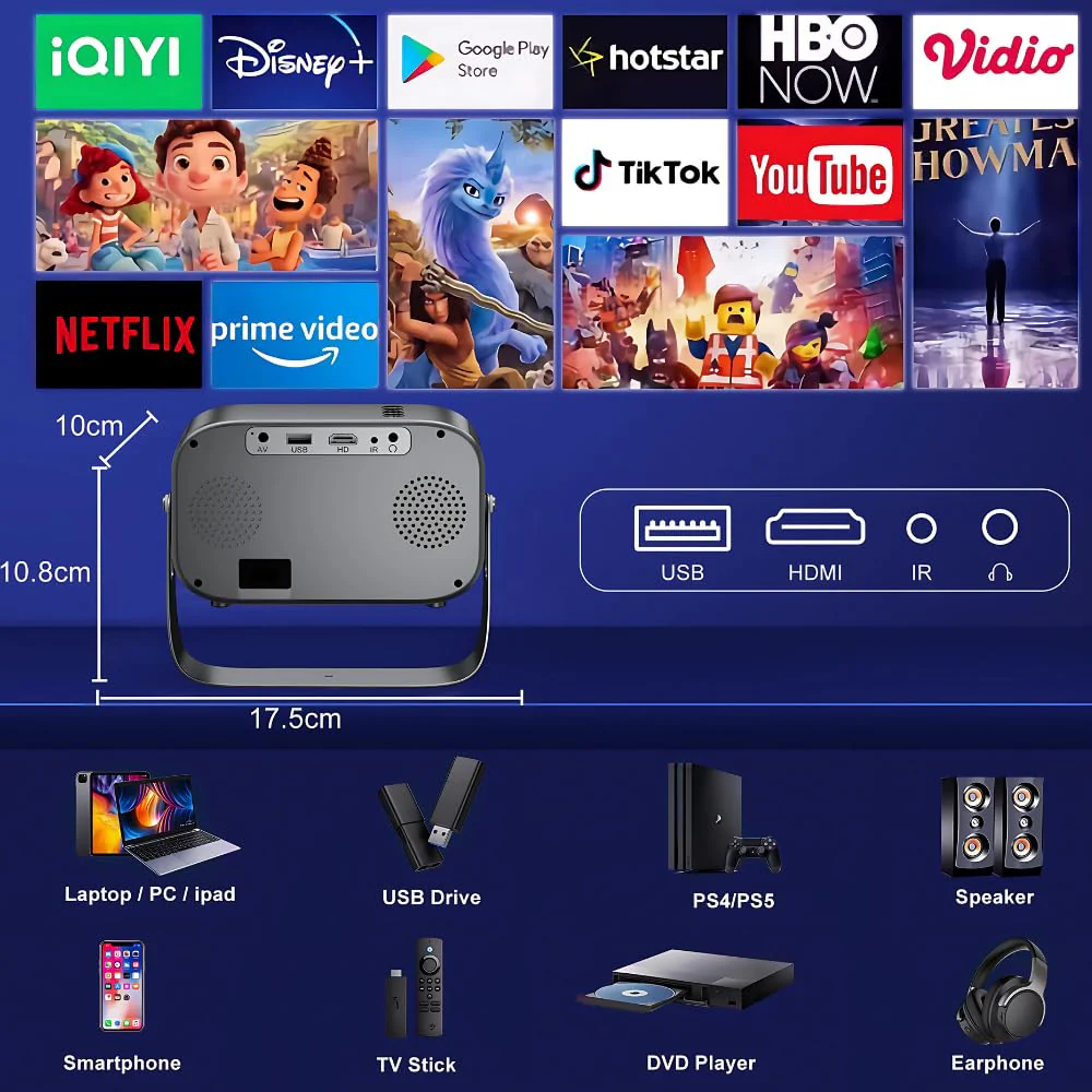 Maizic Smarthome CineCast Pro Smart LED Projector, 18000 Lumens, 4K Support, 170 Inches Screen Size, Auto [Focus | Keystone], BT v5.2, HDMI, USB, RJ45, WiFi, 1080p Native, APP Support, Miracast - Image 8