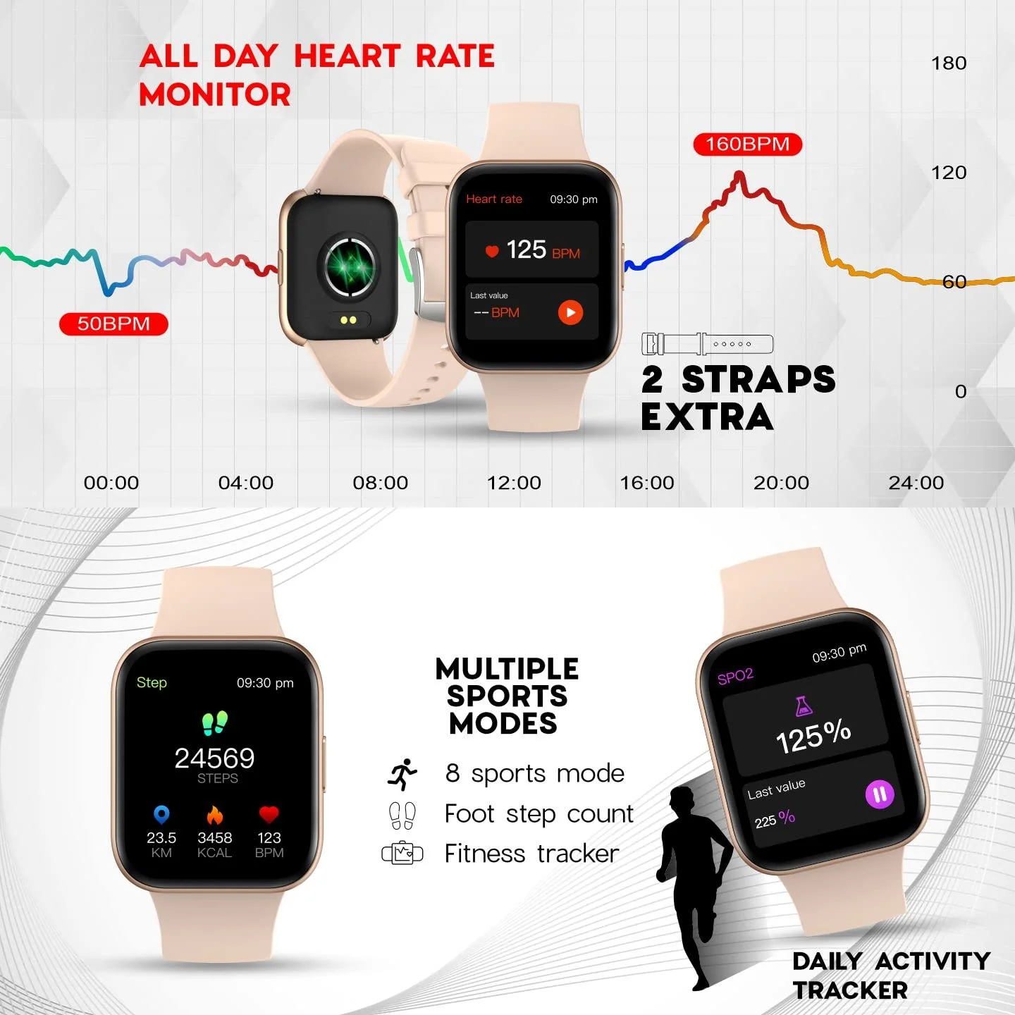 Maxx SX25 Ace Smartwatch - 1.69" Display, Bluetooth, 100+ Sports Modes, Health Suite, Voice Assistance, Includes 2 Bonus Straps (Rose Glod) - Image 5