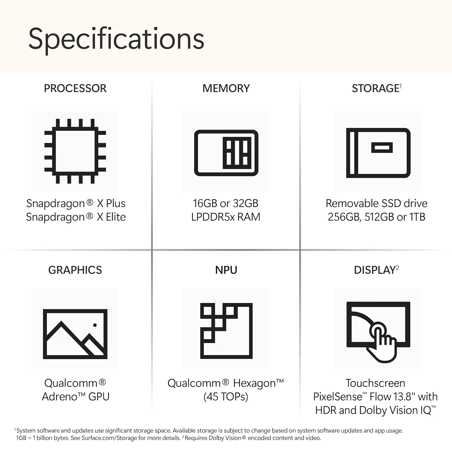 Microsoft New Surface Laptop (7th Edition) - Windows 11 Home Copilot + PC - 13.8” LCD - Snapdragon X Plus (10 Core) 16GB RAM 512GB SSD - Platinum - ZGM-00023 (BRAND NEW/SEALED) - Image 4