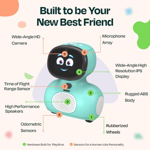 Miko Mini with 2 Years Free Max: AI Robot for Kids | Fosters STEAM Learning & Education | Packed with Games, Dance, Singing | Child-Safe Conversational Learning | Ideal Gift for Boys & Girls 5+ Blue - Image 3