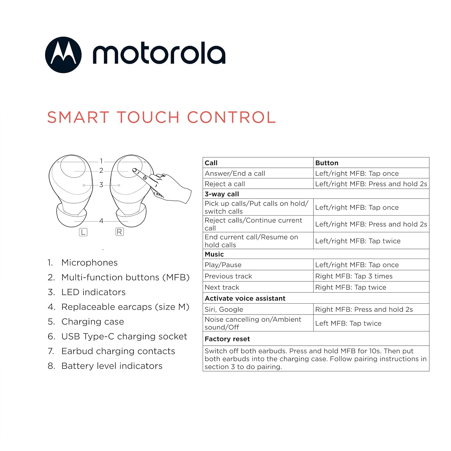 Motorola Moto Buds 270 ANC - True Wireless Bluetooth Earbuds with Microphone and Active Noise Cancellation - IPX5 Water Resistant, Touch Control, Comfort Fit - Includes Micro Charging Case - White (BRAND NEW/SEALED) - Image 8