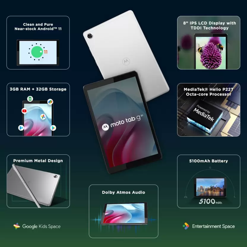 MOTOROLA tab g20 3 GB RAM 32 GB ROM 8 inch with Wi-Fi Only Tablet (Platinum Grey) - Image 2
