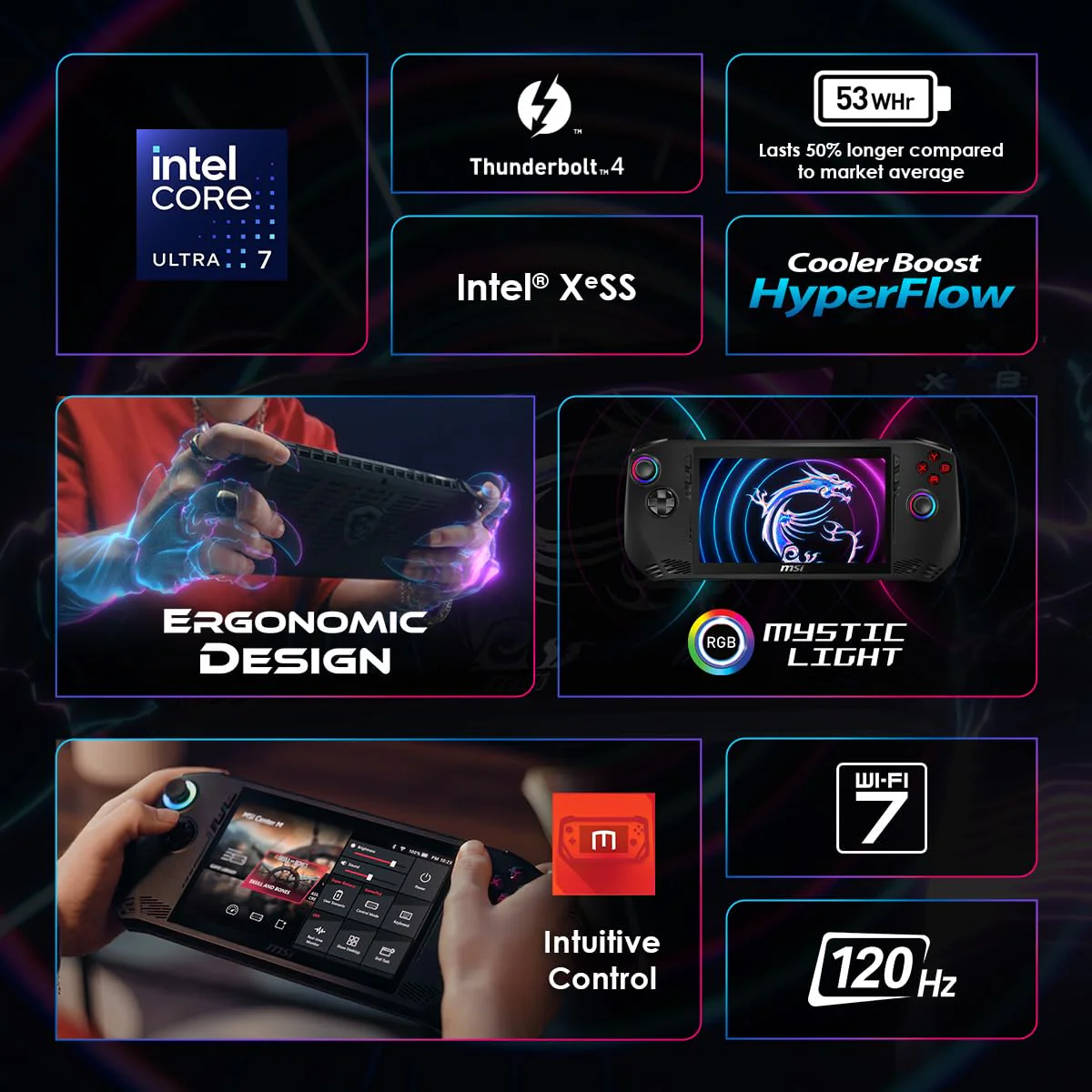MSI Claw, Intel 1st Gen. Ultra 7 155H,Built-in AI, 18CM FHD 120Hz Handheld Gaming Console(16GB/1TB NVMe SSD/Windows 11 Home/Intel Arc/Black/675g), A1M-217IN - Image 2