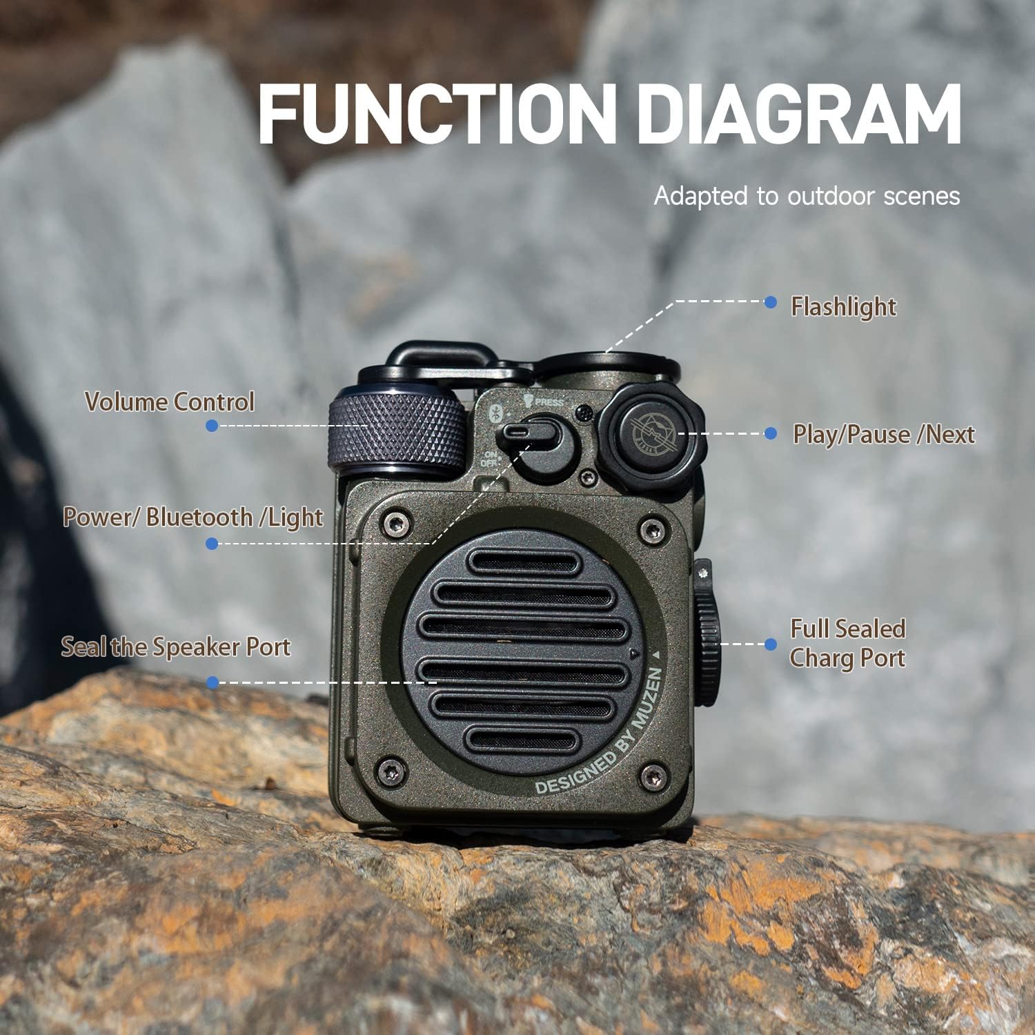Muzen Wild Mini Rugged Portable Wireless Bluetooth Speaker 5.0 | Without Gift Box| Upto 8hrs Playback Time| IPX5 Waterproof| Party Boost| for Home, Party, Travel Purpose| Flashlight Modes - Image 7