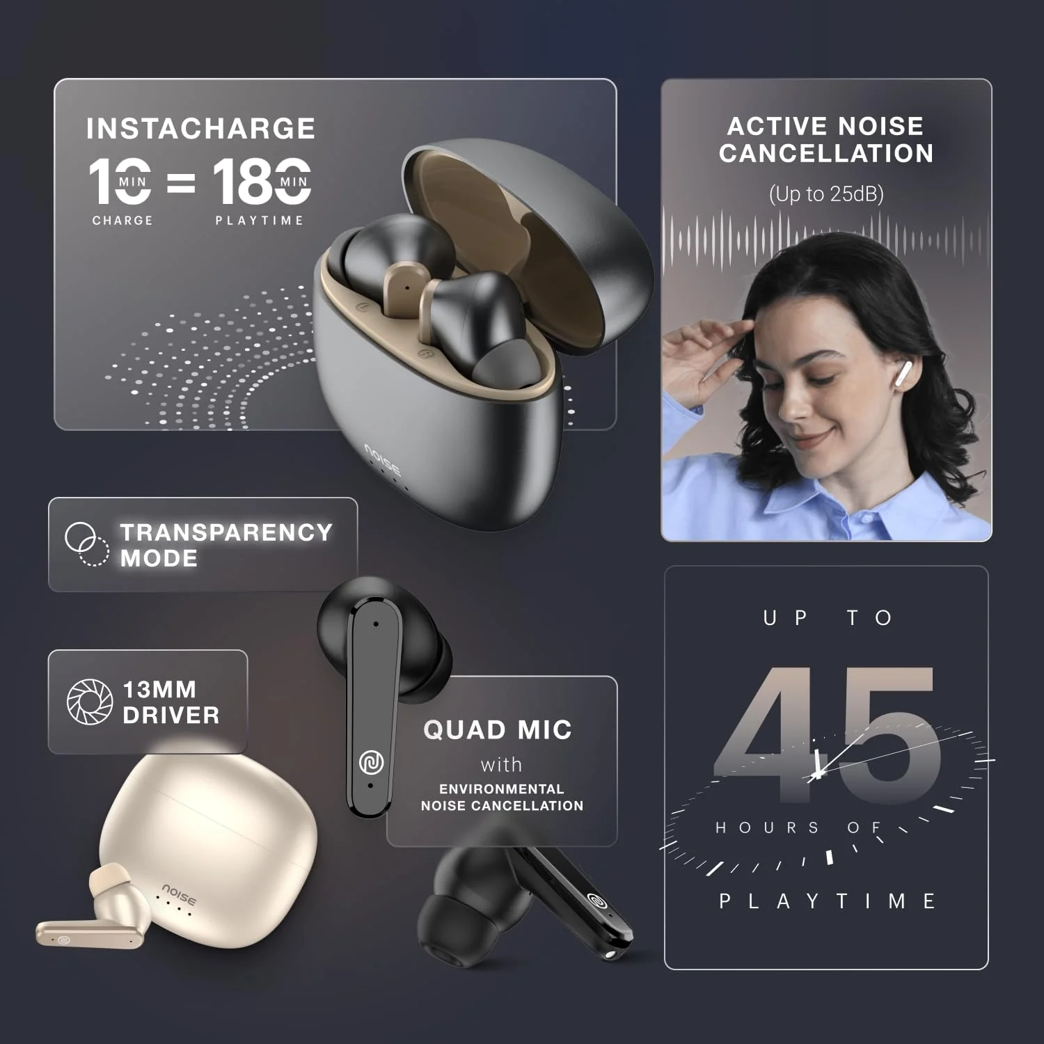 Noise Buds VS104 Max Truly Wireless in Ear Earbuds with ANC(Up to 25Db),Up to 45H Playtime, Quad Mic with ENC, Instacharge(10 Min=180 Min), 13Mm Driver, BT V5.3 (Rose Gold) - Image 2
