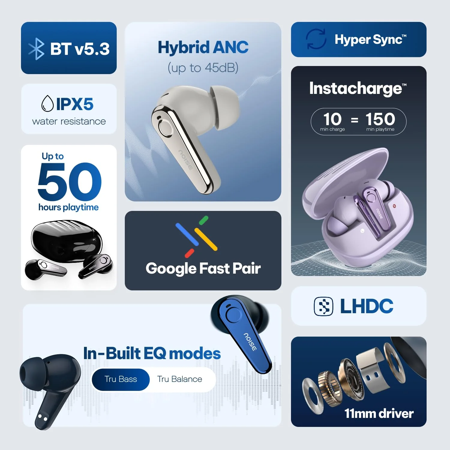 Noise Buds X Ultra in Ear Truly Wireless Earbuds with Hybrid ANC (Up to 45Db), LHDC, 11Mm Driver, 50H of Playtime, 6-Mic ENC, Dual Pairing,in Ear Detection, BT V5.3 - Image 2