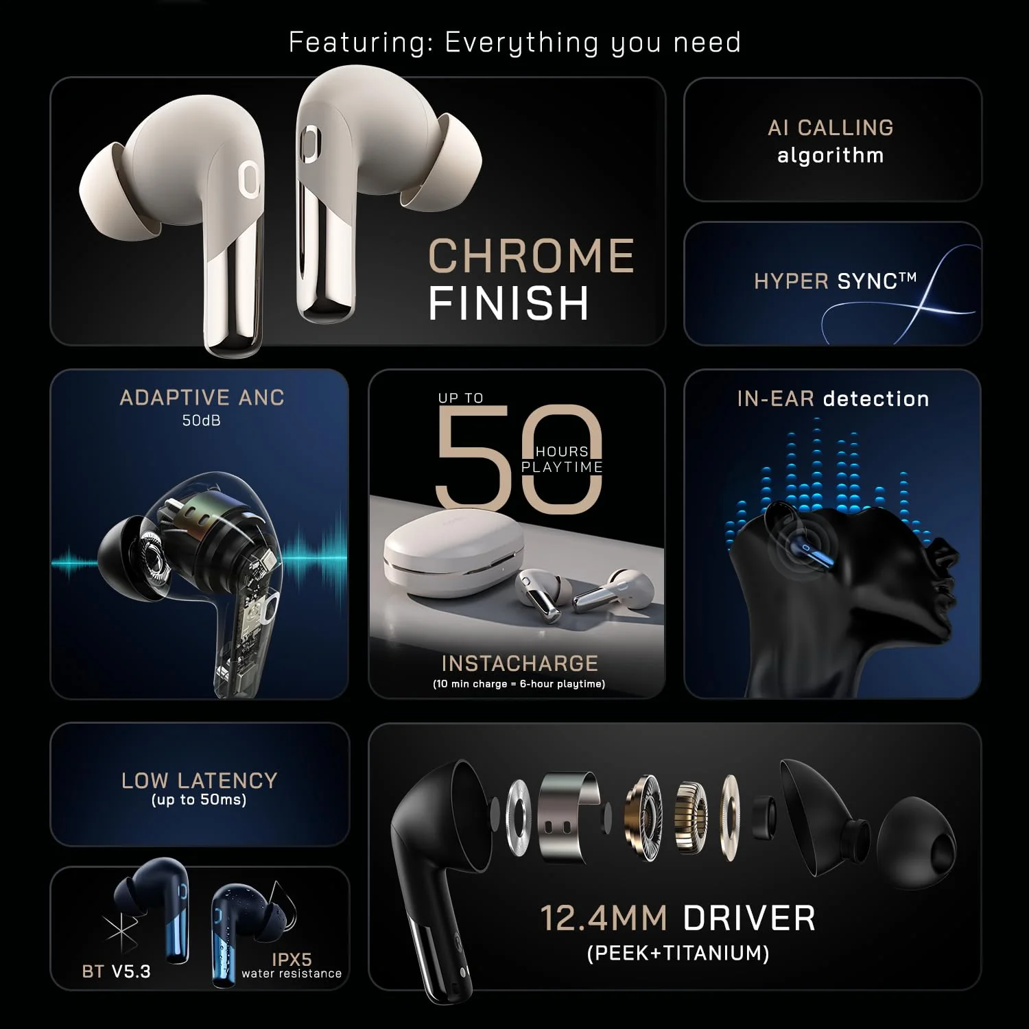 Noise Newly Launched Buds Xero Truly Wireless in-Ear Earbuds with Adaptive Hybrid ANC (Upto 50dB), in-Ear Detection, Sound+ Algorithm, 12.4MM Driver, 50H Playtime, BT v5.3(Chrome Black) - Image 2