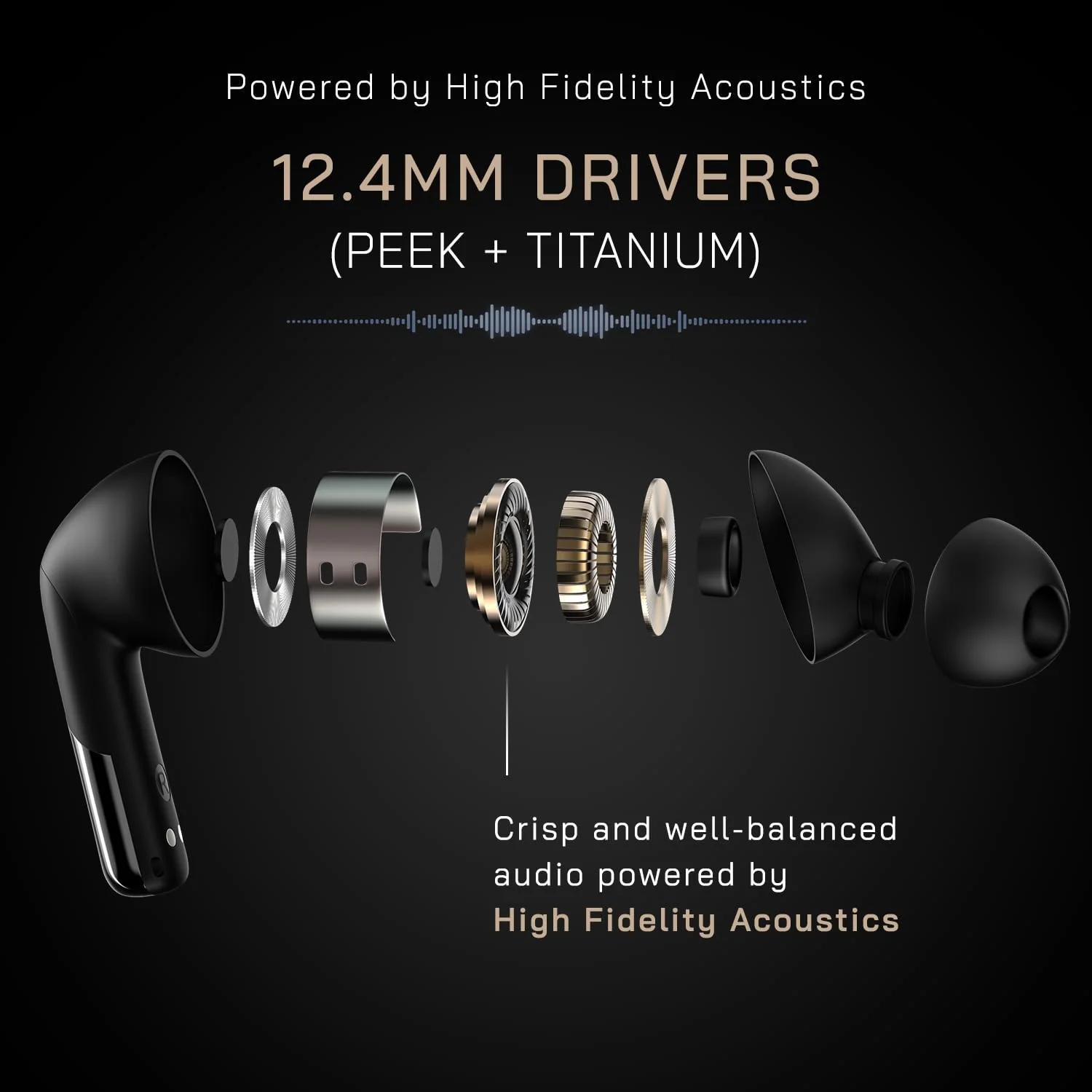 Noise Newly Launched Buds Xero Truly Wireless in-Ear Earbuds with Adaptive Hybrid ANC (Upto 50dB), in-Ear Detection, Sound+ Algorithm, 12.4MM Driver, 50H Playtime, BT v5.3(Chrome Black) - Image 4