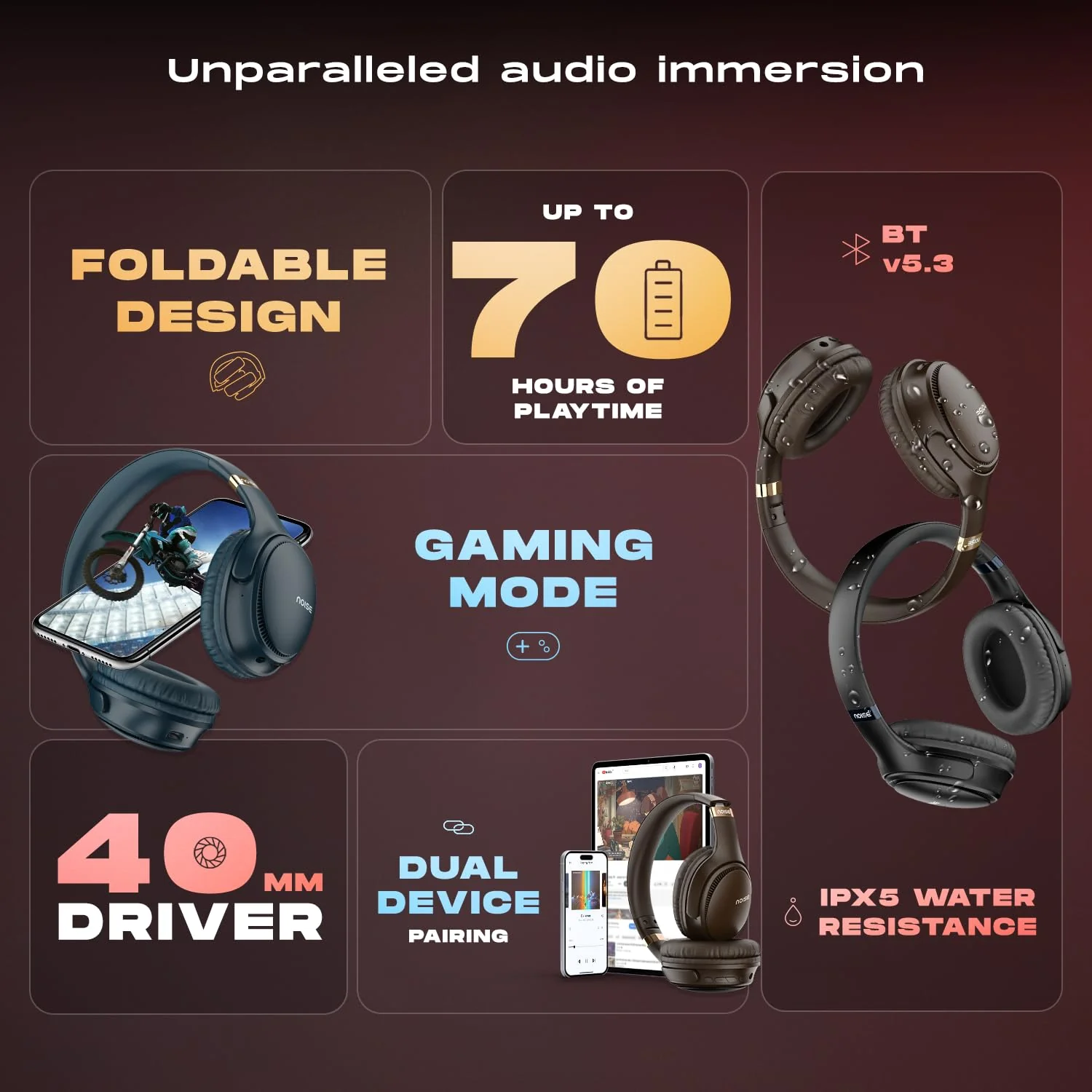 Noise Newly Launched Three Wireless On-Ear Headphones with 70H Playtime, 40mm Driver, Low Latency(up to 45ms),Dual Pairing, BT v5.3 - Image 2