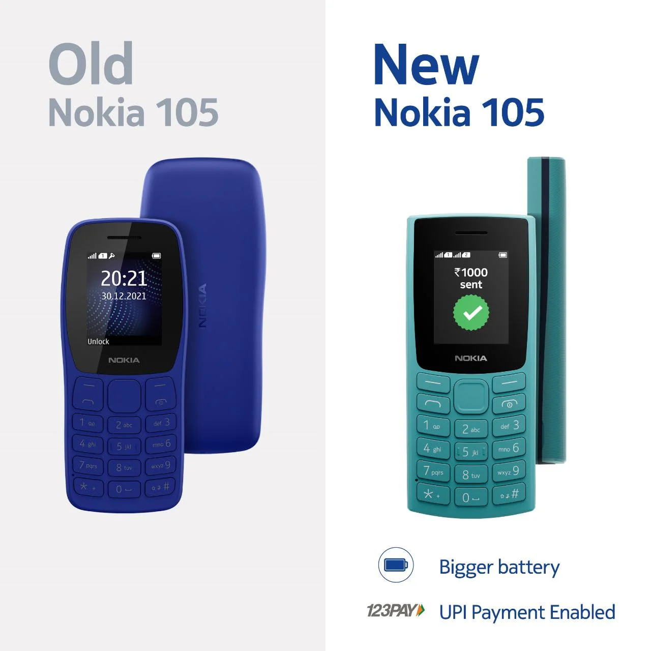 Nokia All-New 105 Single Sim Keypad Phone with Built-in UPI Payments, Long-Lasting Battery, Wireless FM Radio - Image 6