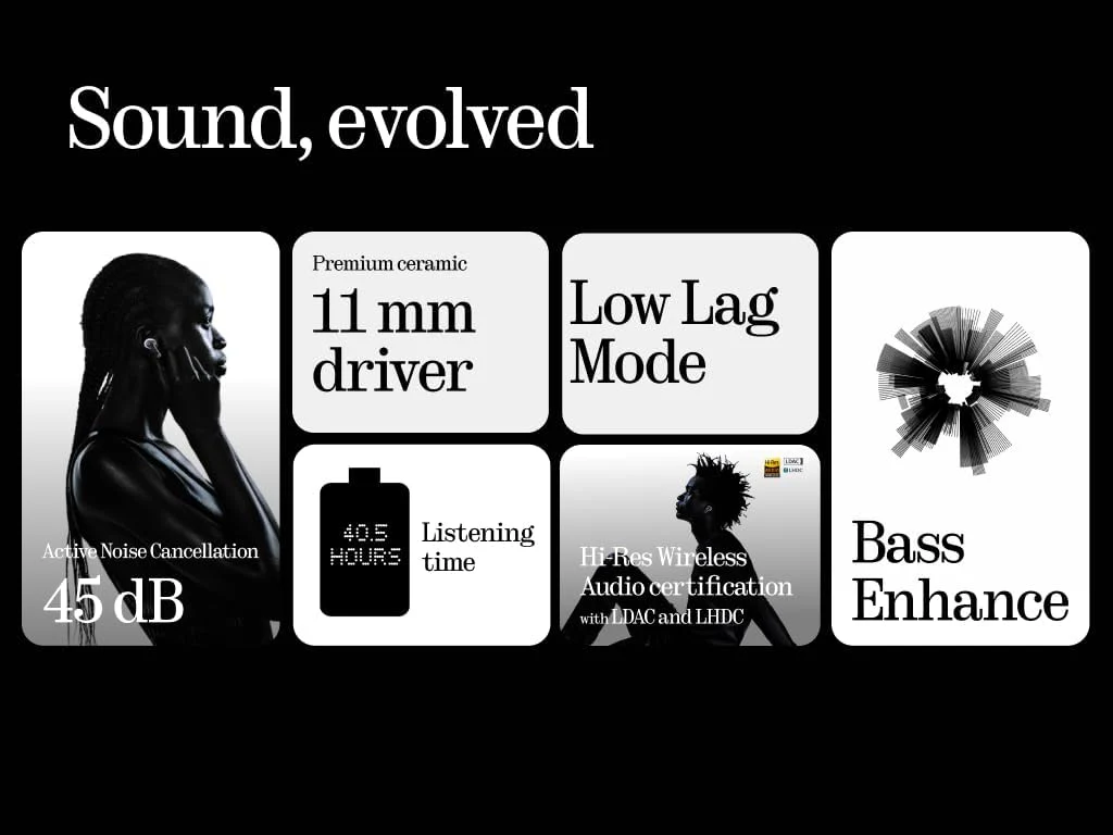 Nothing Ear 2024 | ChatGPT Compatible | Hi-Res Audio | LDAC & LHDC Bluetooth Headset - Image 2