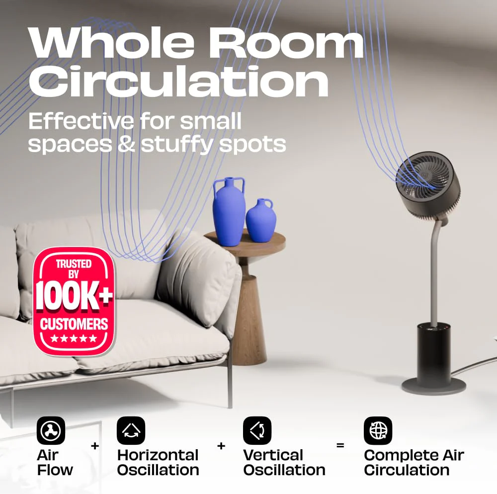 NUUK HALO v2 3D Air Circulation Tower Fan with Mood Lamp | Super Silent Remote Controlled Standing BLDC Fan | 12 Wind Speeds & 4 Fan Modes | 120˚ Horizontal & 90˚ Vertical Oscillation | 3 NIDEC Motors - Image 3