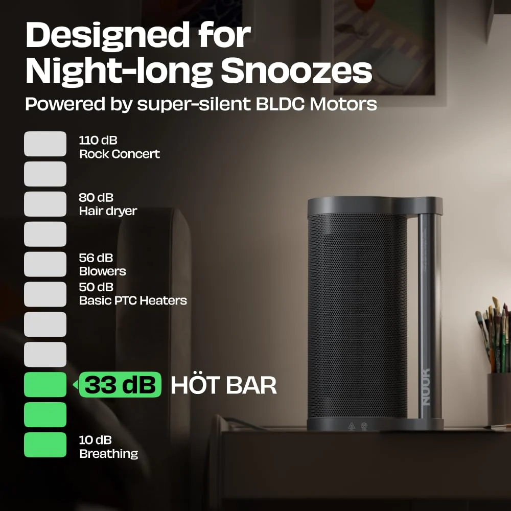 NUUK HÖT BAR 2-Sec Instant Heating PTC Heater for Room | Upto 20% Bill Savings | Zero Dryness | Super-Silent, Portable | Vertical & Horizontal Use | 2200W | Perfect Replacement for small 7/9 fin OFRs - Image 8