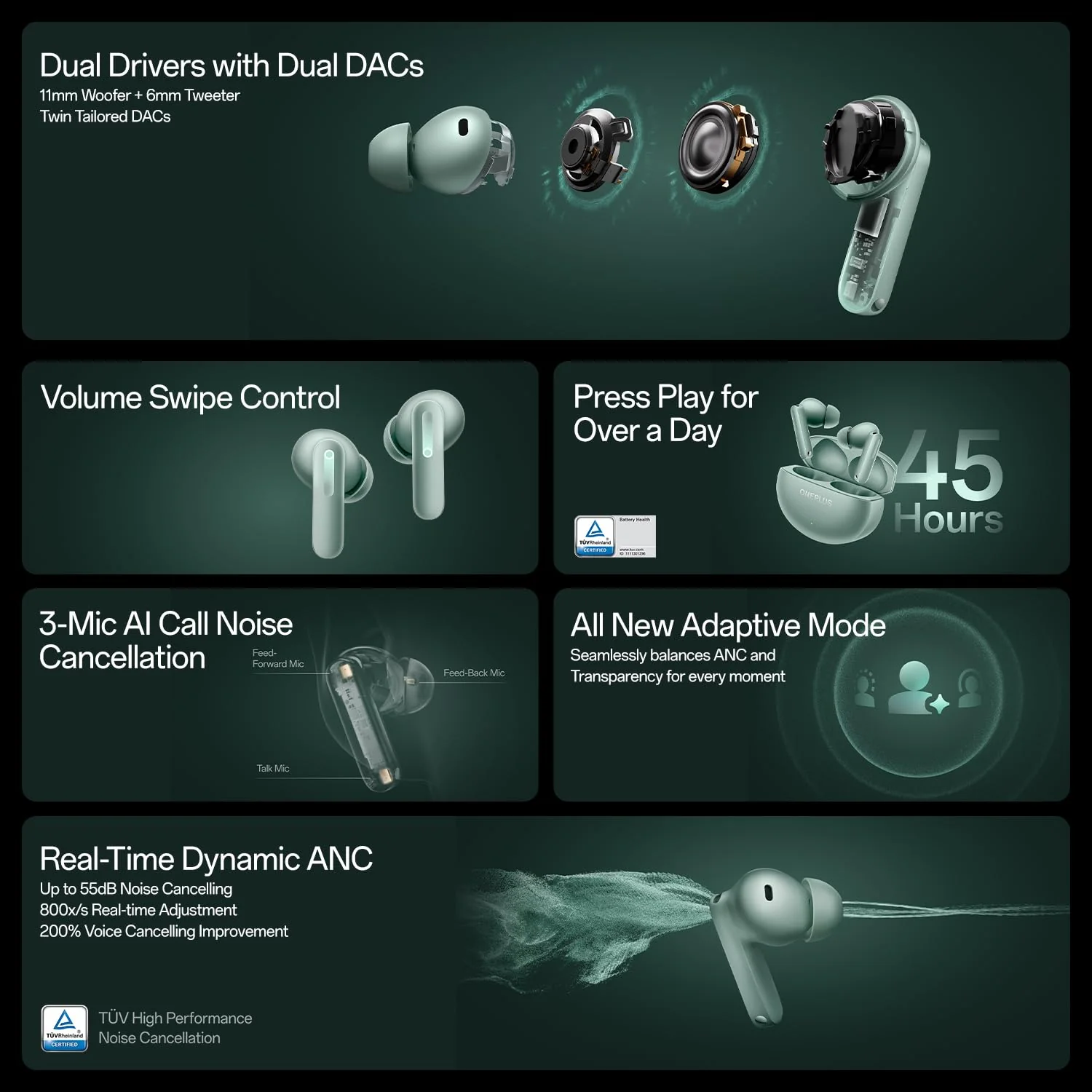 OnePlus Buds 4 TWS Earbuds with Upto 55dB Real-time ANC, Adaptive Mode, Dual Drivers and DACs, 3D Audio, Upto 45hrs Music Playback, Dual-Device connectivity, 47ms Low Latency, Storm Gray - Image 2