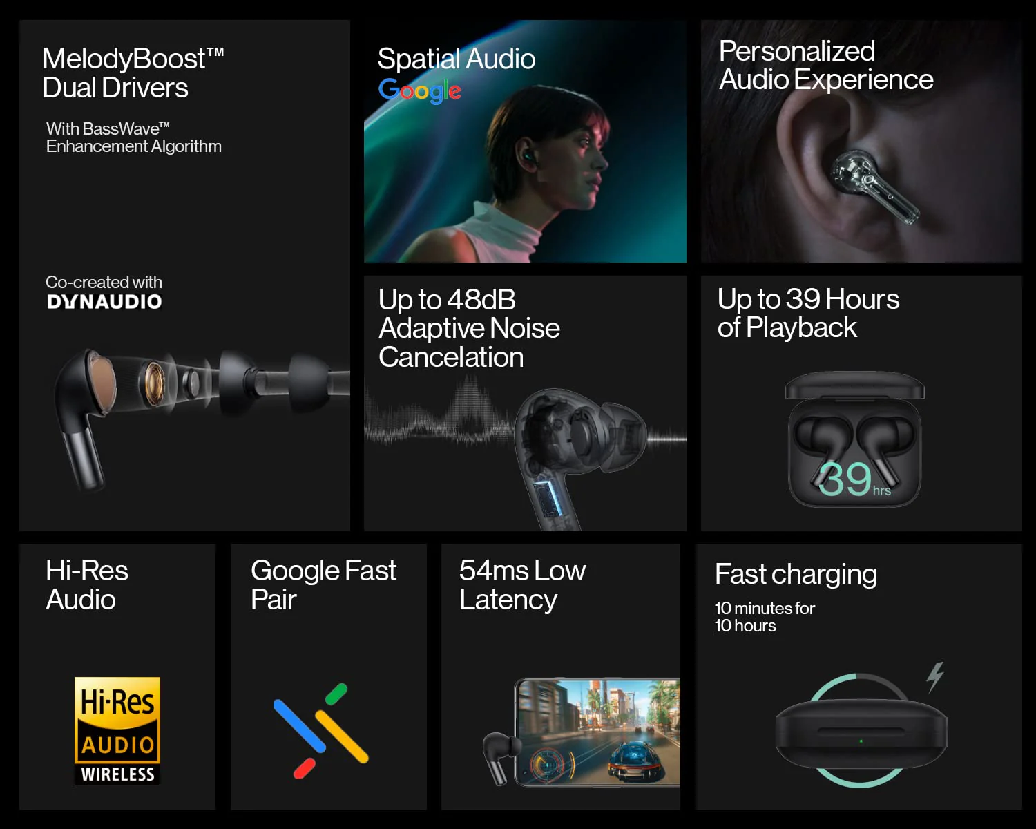 OnePlus Buds Pro 2 Bluetooth TWS in Ear Earbuds (Right Earbud only) - Image 5