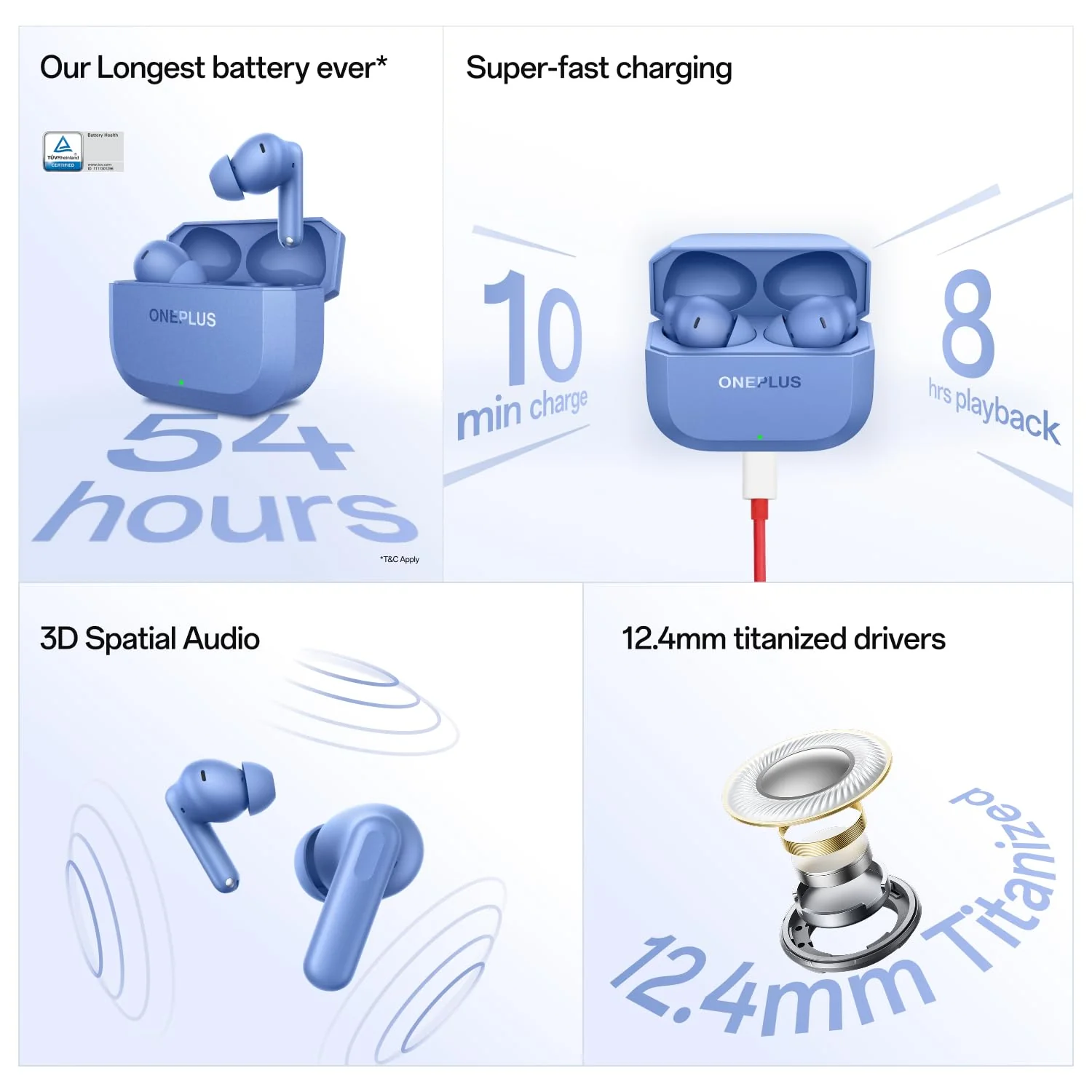 OnePlus Nord Buds 3r TWS Earbuds up to 54 Hours Playback, 2-mic Clear Calls, 3D Spatial Audio, AI Translation, 12.4mm Drivers, Dual-Device Connectivity, 47ms Low Latency - Ash Black - Image 2
