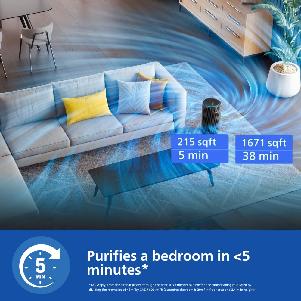 Philips AC4221 Smart Air Purifier For Home|Real Time AQI Display|Covers Upto 700 Sqft|Removes 99.97% Of Virus,Allergen,Dust & Pm2.5|50% Quieter|Filter Life Upto 9000 Hrs|Ideal For Living Room, Grey - Image 3