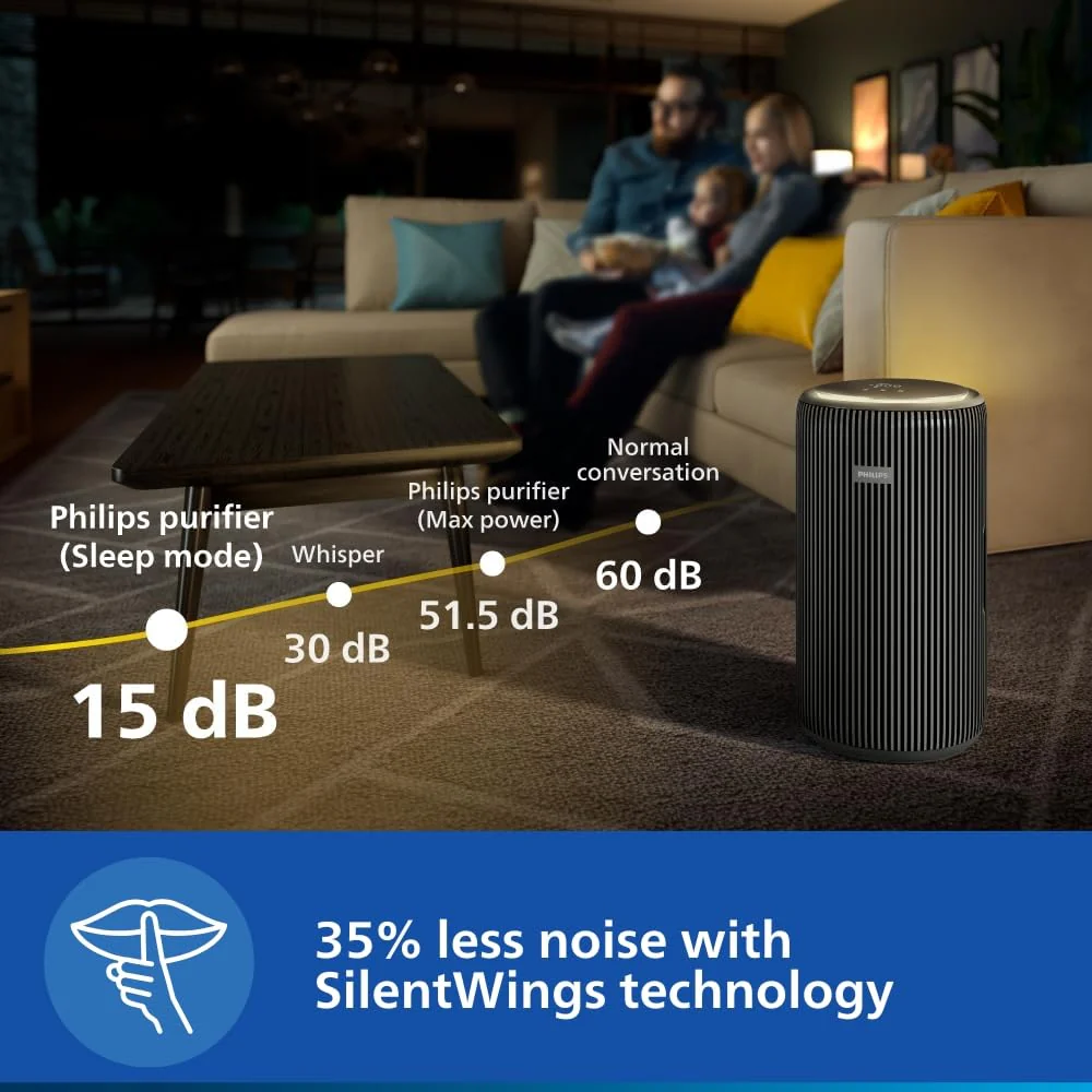 Philips AC4221 Smart Air Purifier For Home|Real Time AQI Display|Covers Upto 700 Sqft|Removes 99.97% Of Virus,Allergen,Dust & Pm2.5|50% Quieter|Filter Life Upto 9000 Hrs|Ideal For Living Room, Grey - Image 4