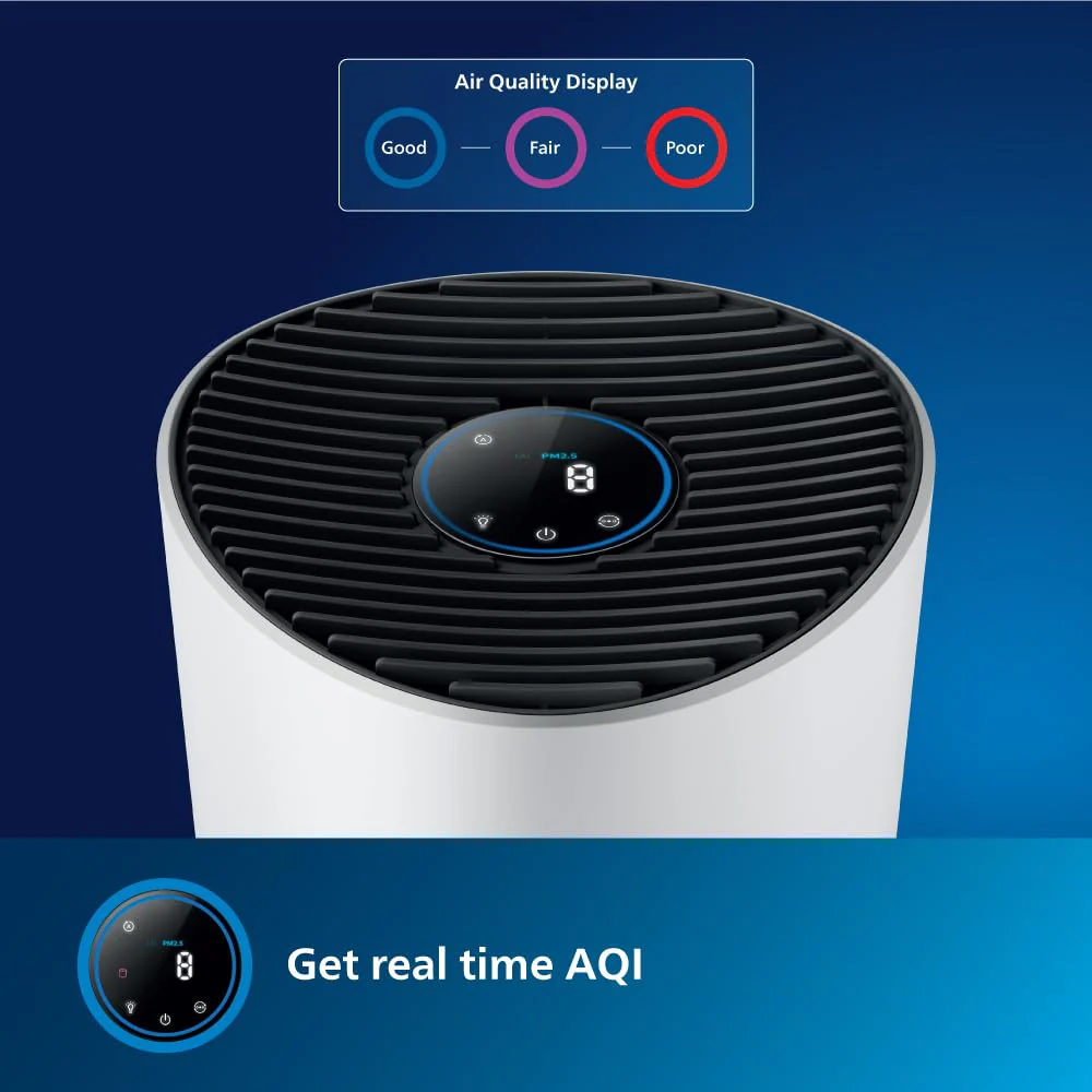 Philips Smart Air Purifier Ac1711 - Purifies Rooms Up To 36 M² - Removes 99.97% Of Pollen,Allergies Dust And, Hepa Filter, Ideal For Bedrooms. - - Image 8