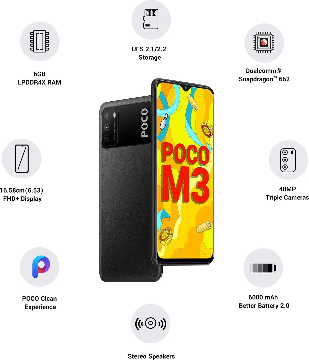 POCO M3 (Power Black, 6GB RAM, 64GB Storage) (Compatible Box) - Image 3