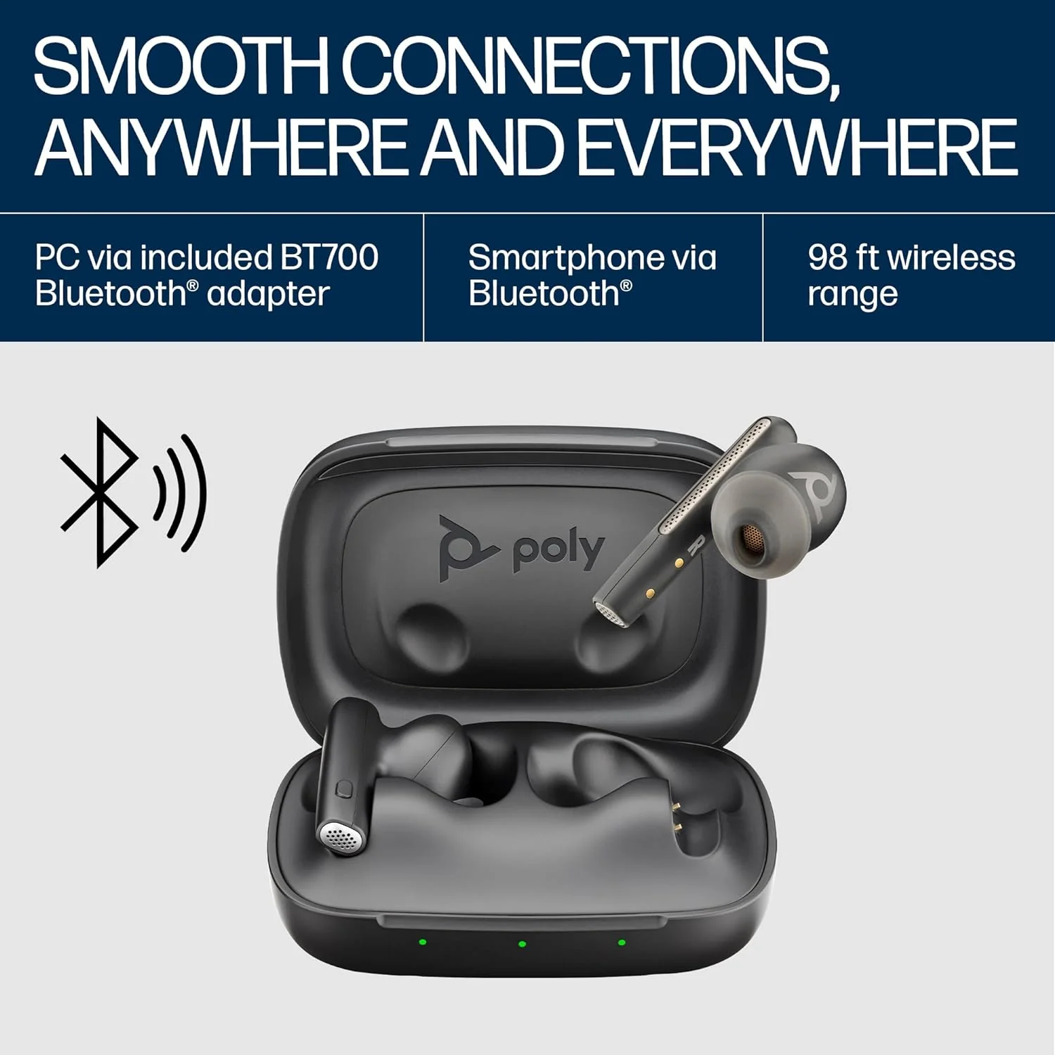 Poly Voyager Free 60 True Wireless Earbuds, in-Ear w/Noise-canceling mic, ANC, Black (BRAND NEW/SEALED) - Image 7