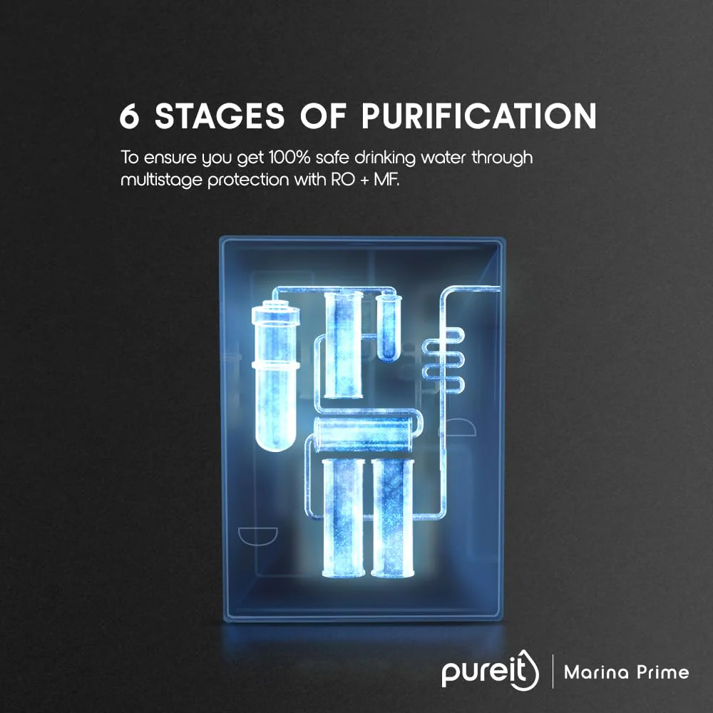 Pureit Marina Prime Mineral RO+MF | 6 stage Purification | 7 Litres Capacity | Up to 45% Water Saving | Suitable for Borewell, Tanker & Muncipal Water | Wall Mountable | Blue & white - Image 5