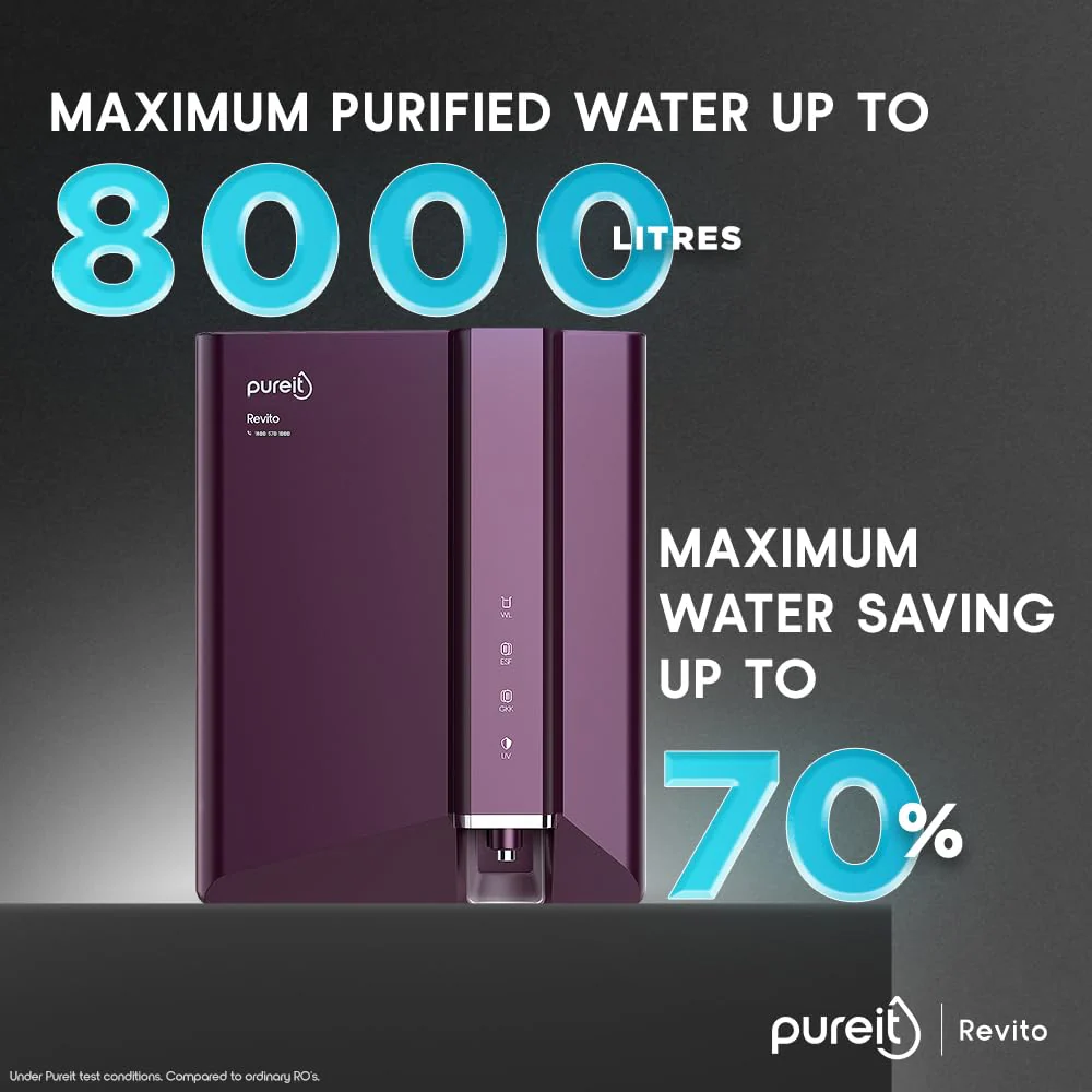 Pureit Revito RO+MF+Mineral+UV in-Tank (Non-Working/Can be used for parts) (USED) - Image 3