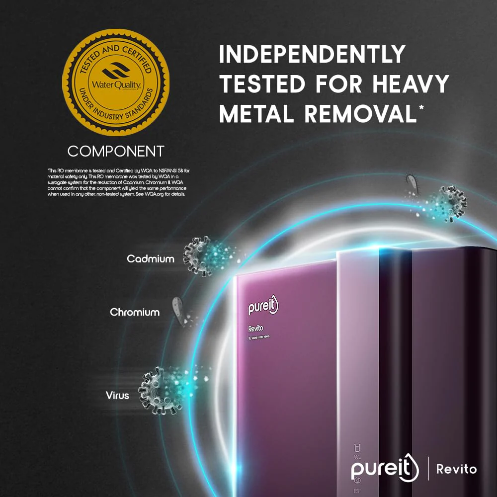 Pureit Revito RO+MF+Mineral+UV in-Tank (Non-Working/Can be used for parts) (USED) - Image 5