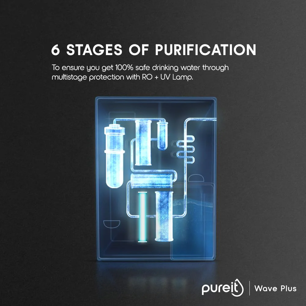 Pureit Wave Plus Mineral RO+UV | 6 stage Purification | 7 Litres Capacity | Up to 45% Water Saving | Suitable for Borewell, Tanker & Muncipal Water | Wall Mountable | Black - Image 3