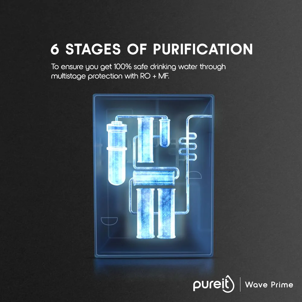 Pureit Wave Prime Mineral RO+MF | 6 stage Purification | 7 Litres Capacity | Up to 45% Water Saving | Suitable for Borewell, Tanker & Muncipal Water | Wall Mountable | Black - Image 3