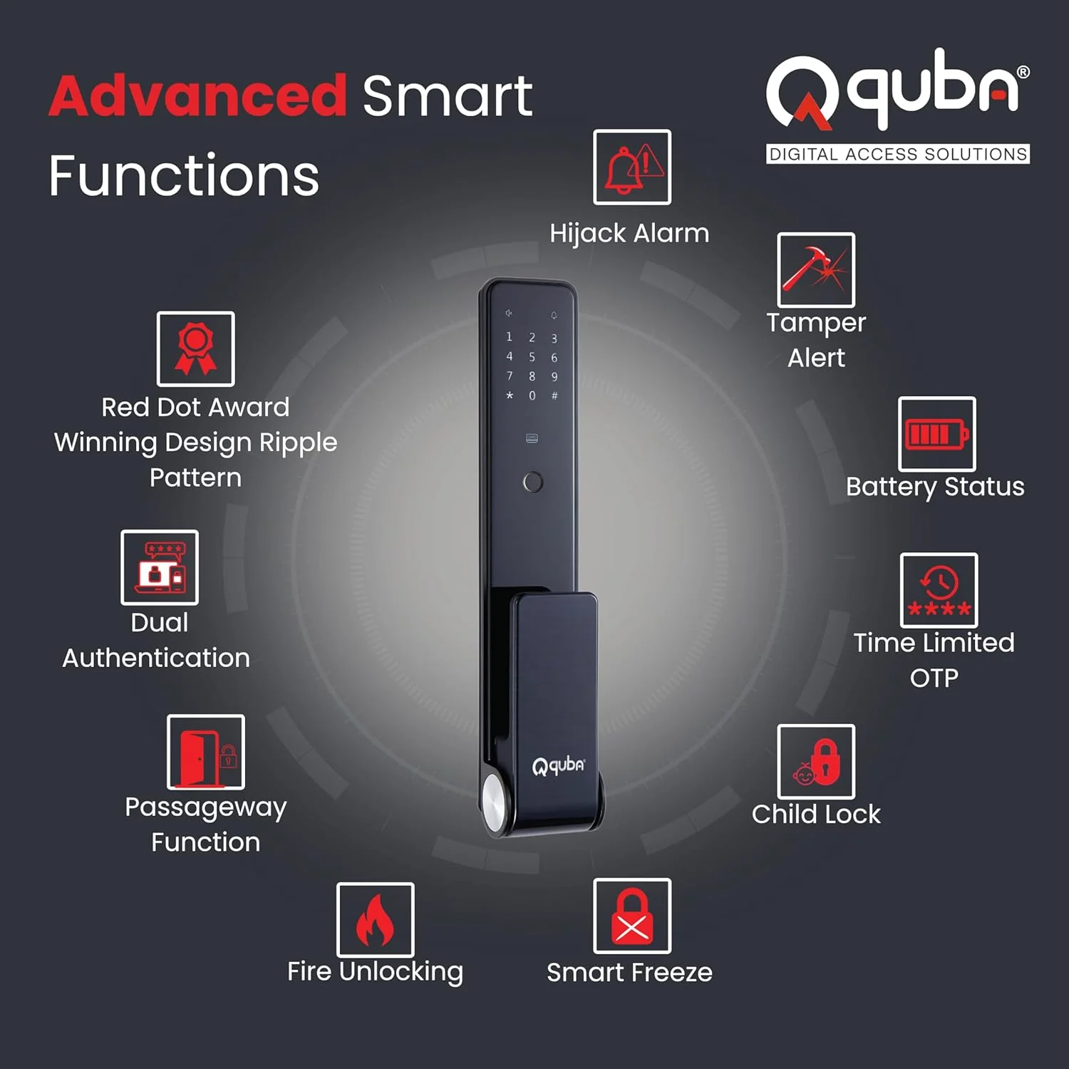 Quba QUANTRA Award-Winning Digital Lock | 5-Way Access Push-Pull Smart Lock | Black | WiFi & Fire Safety with Red Dot Design | Video Call & Emergency Exit - Image 3