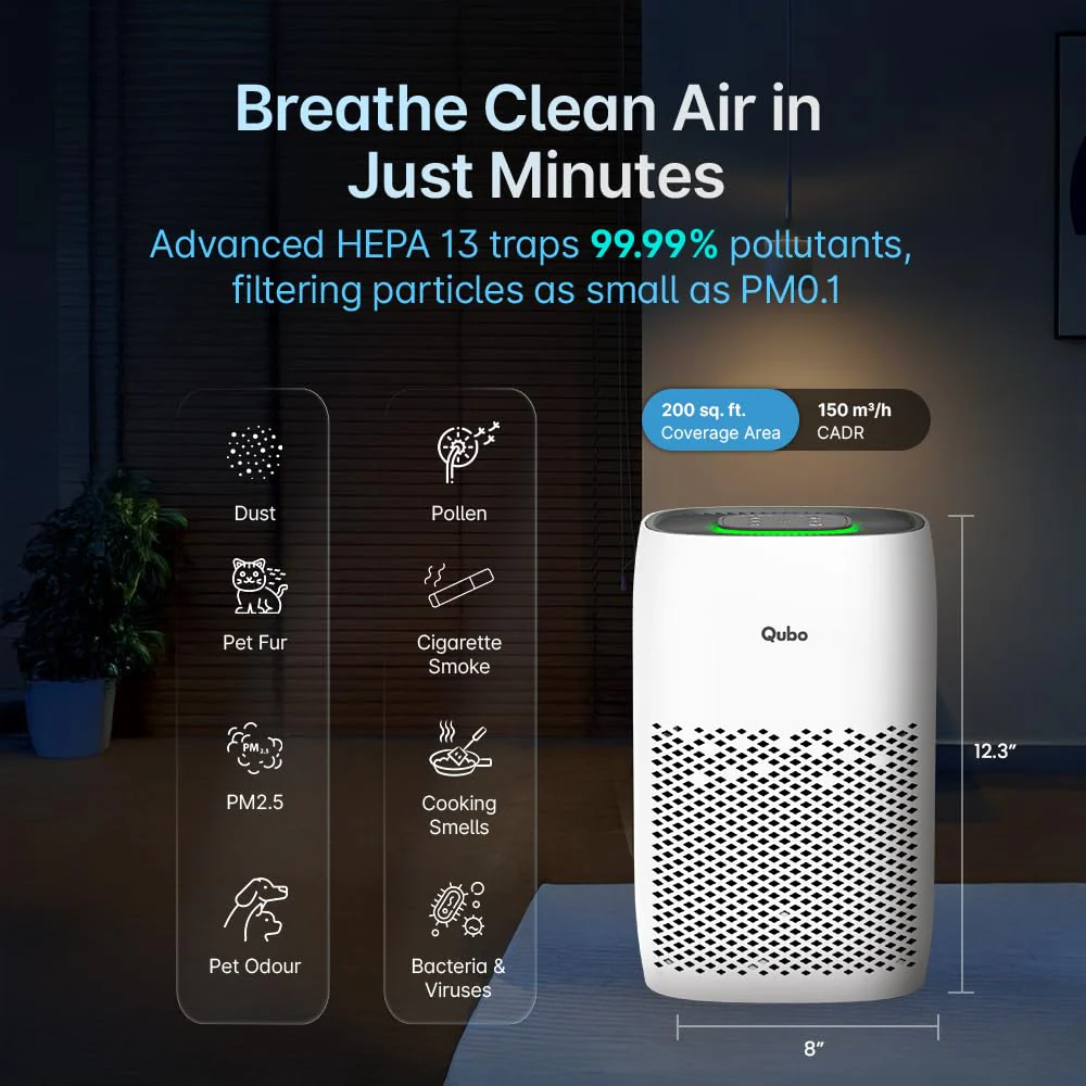 Qubo Smart Air Purifier Q200 for Home by Hero Group | Upto 200 Sq Ft | 99.99% Allergen Removal | HEPA H13 | 9000 Hrs Filter Life | App & Voice Control | Energy Saving | Ultra-Quiet BLDC Motor - Image 5