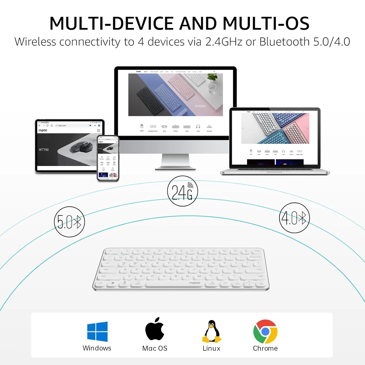 RAPOO E9050L Bluetooth Wireless Multi-Device Keyboard(4 Devices), Rechargeable, Led Indicators, Ultra-Thin, Ergonomic, Compatible with Windows, iOS, Android, Tab, Smartphones -White, 3-Year Warranty - Image 2
