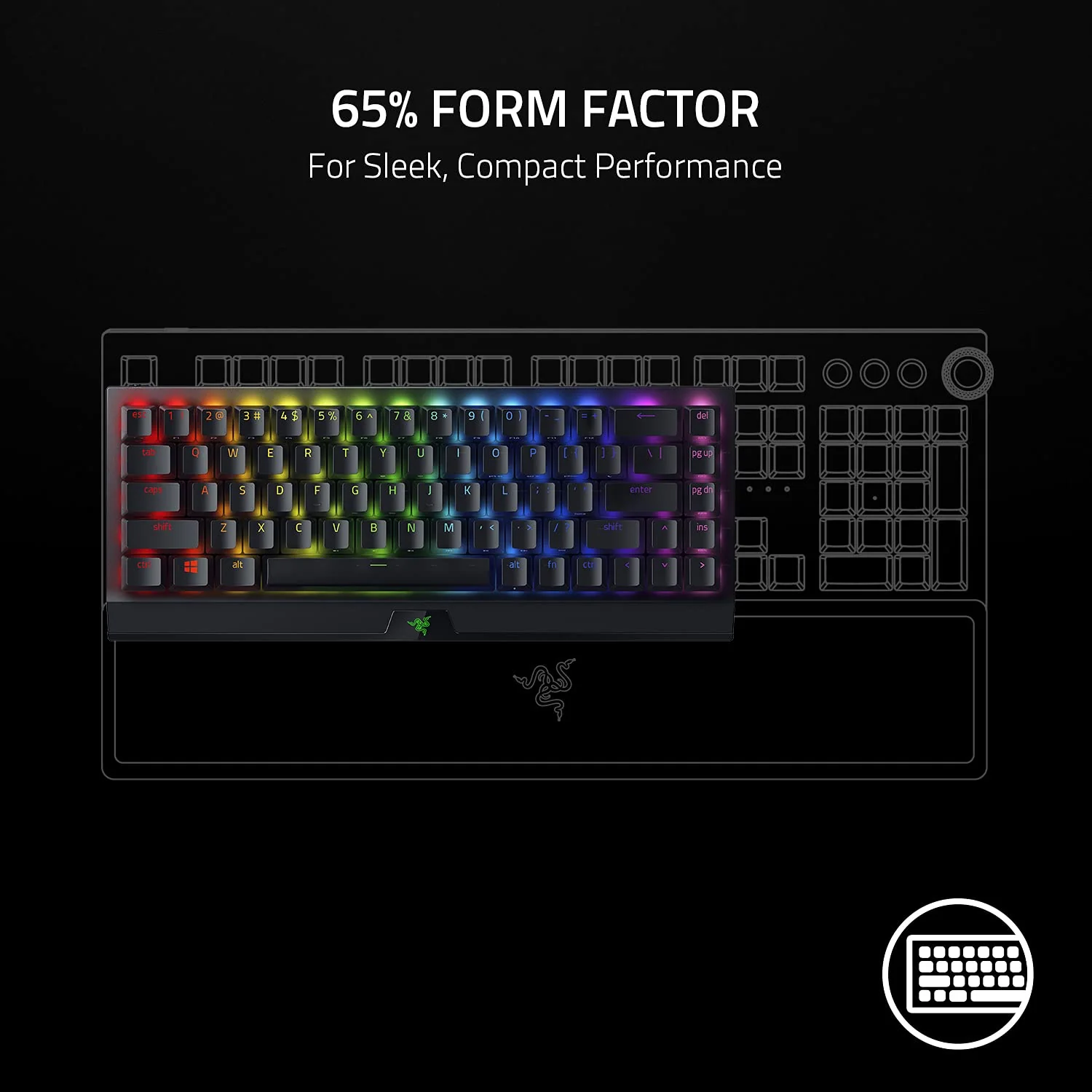 Razer BlackWidow V3 Mini HyperSpeed - Green Switch - Image 2