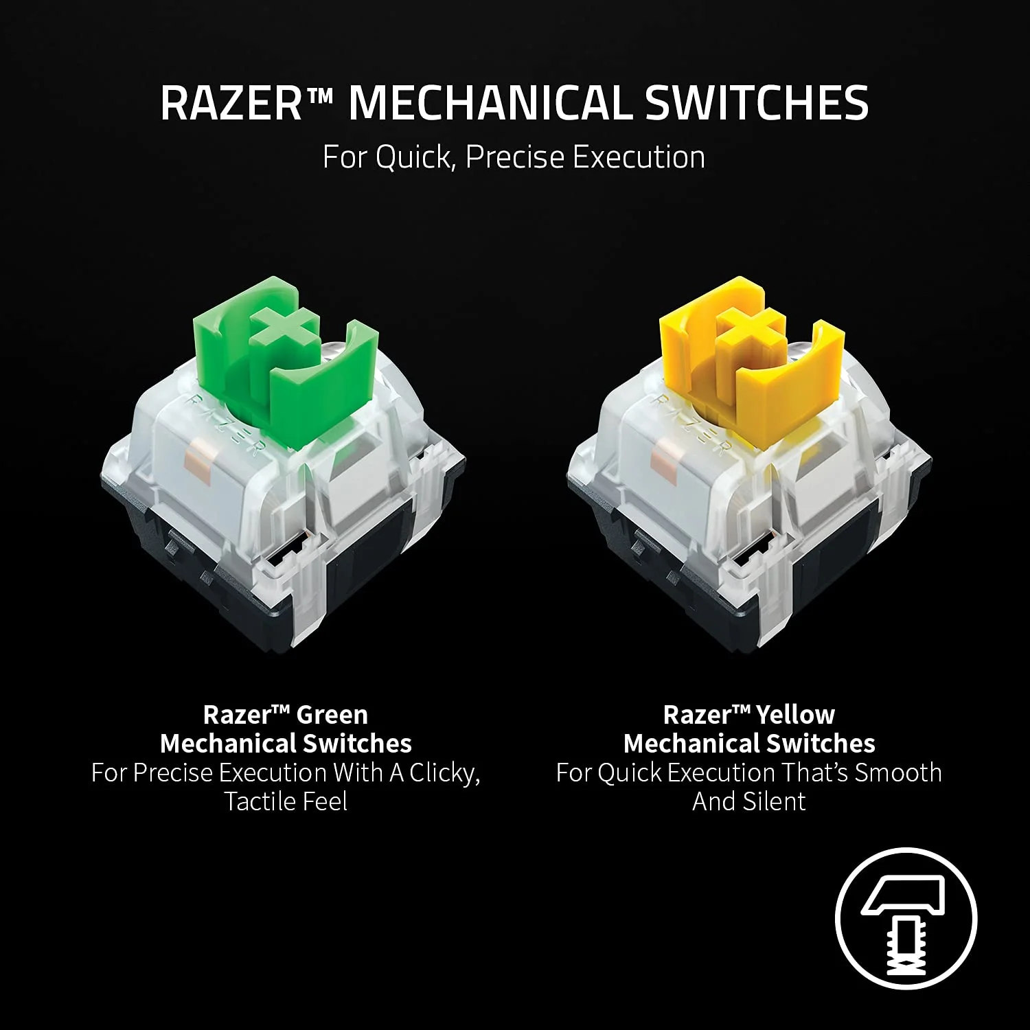 Razer BlackWidow V3 Mini HyperSpeed - Green Switch - Image 4