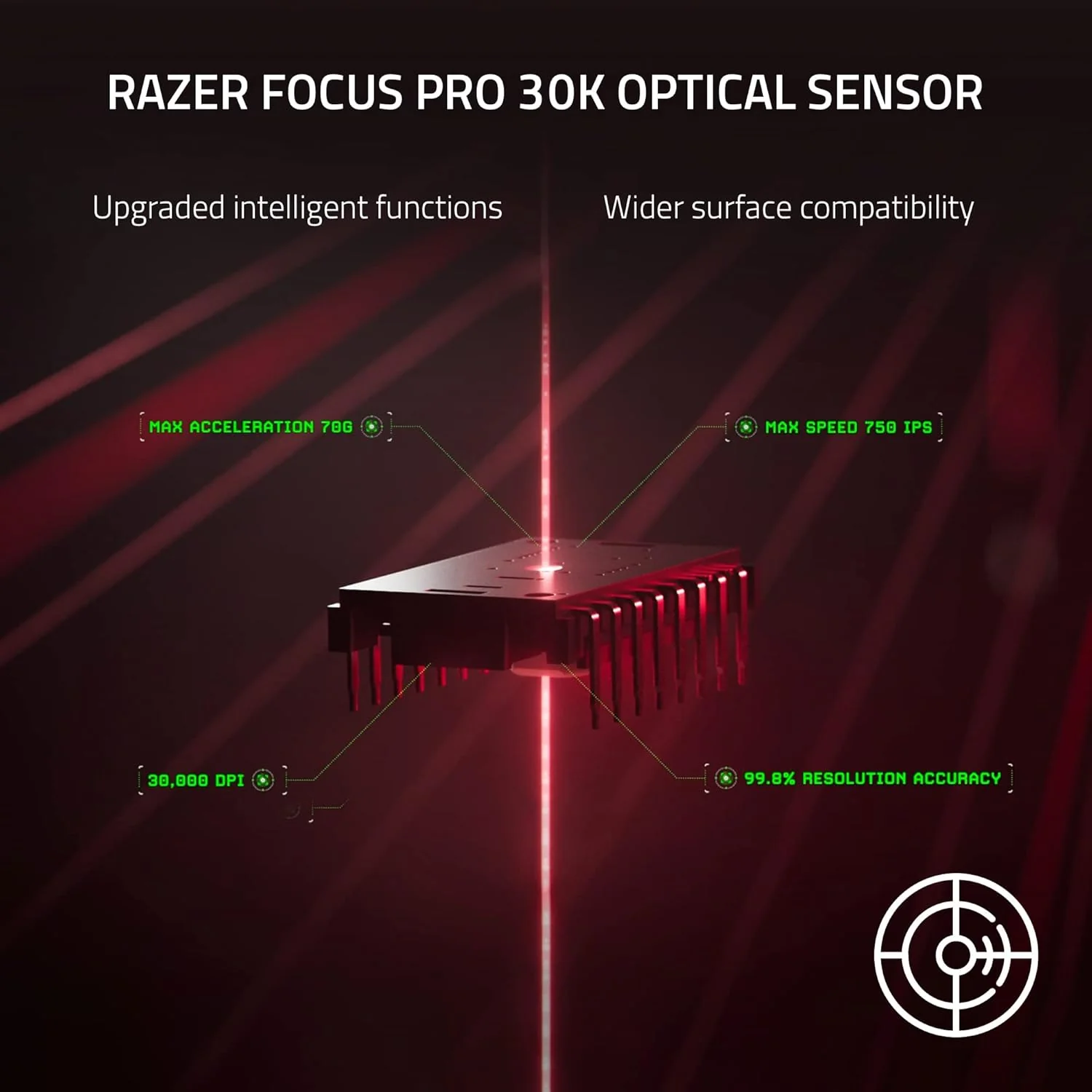 Razer DeathAdder V3 Pro Wireless Gaming Mouse- Black : Ultra Lightweight - Focus Pro 30K Optical Sensor - Optical Switches Gen-3 - HyperSpeed Wireless - 5 Programmable Buttons - RZ01-04630100-R3A1 - Image 4