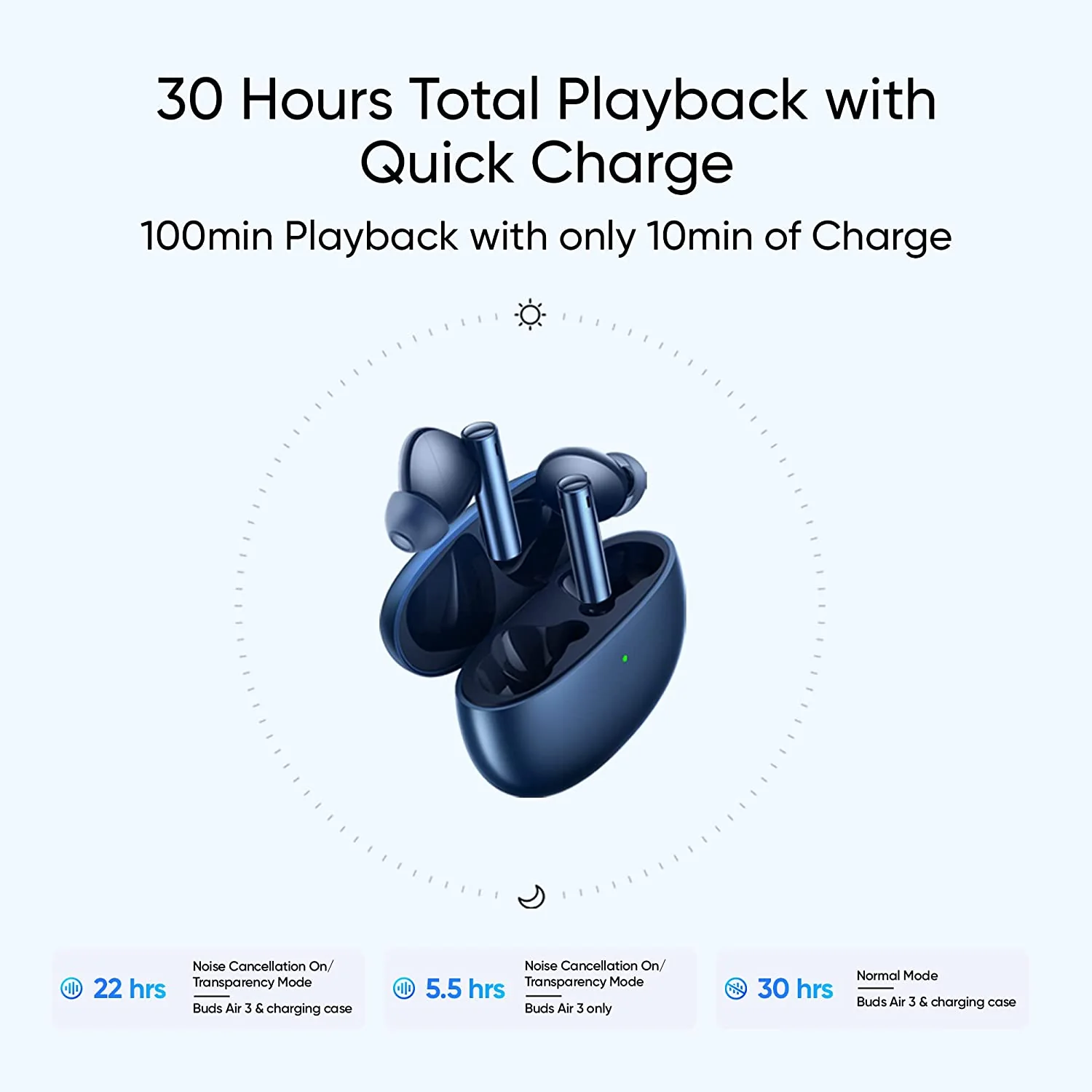 realme Buds Air 3 True Wireless in-Ear Earbuds with Active Noise Cancellation (ANC) - Image 4
