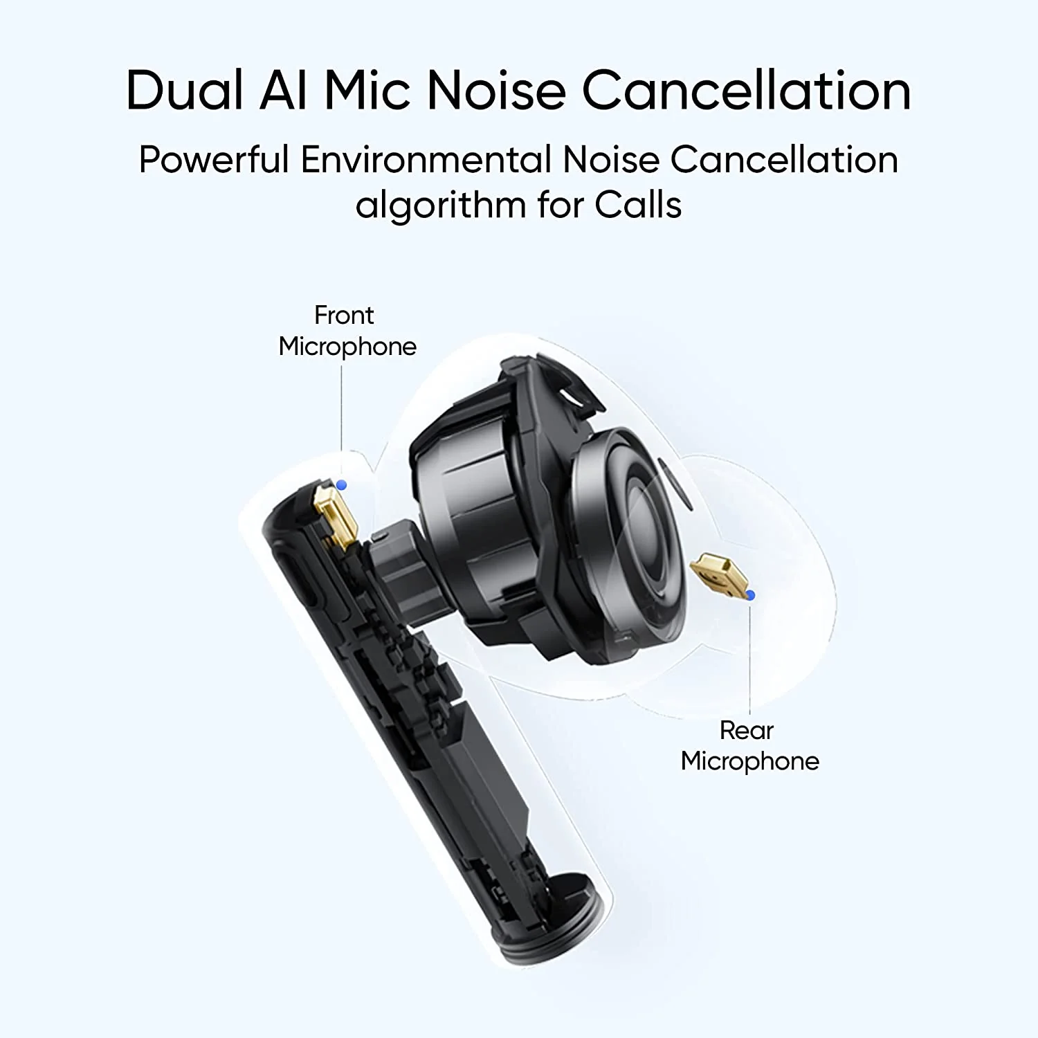 realme Buds Air 3 True Wireless in-Ear Earbuds with Active Noise Cancellation (ANC) - Image 8