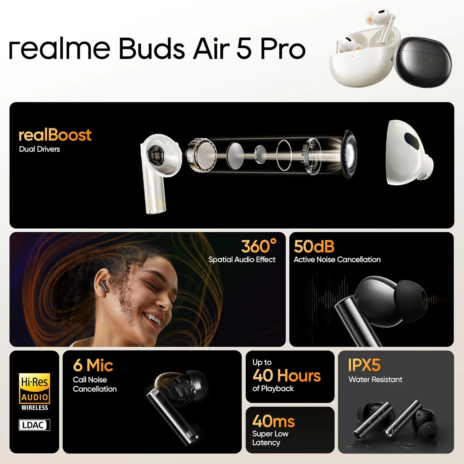 realme Buds Air 5 Pro Truly Wireless in-Ear Earbuds with 50dB ANC, realBoost Dual Coaxial Drivers, 360° Spatial Audio Effect, LDAC HD Audio, Upto 40Hrs Battery with Fast Charging - Image 10