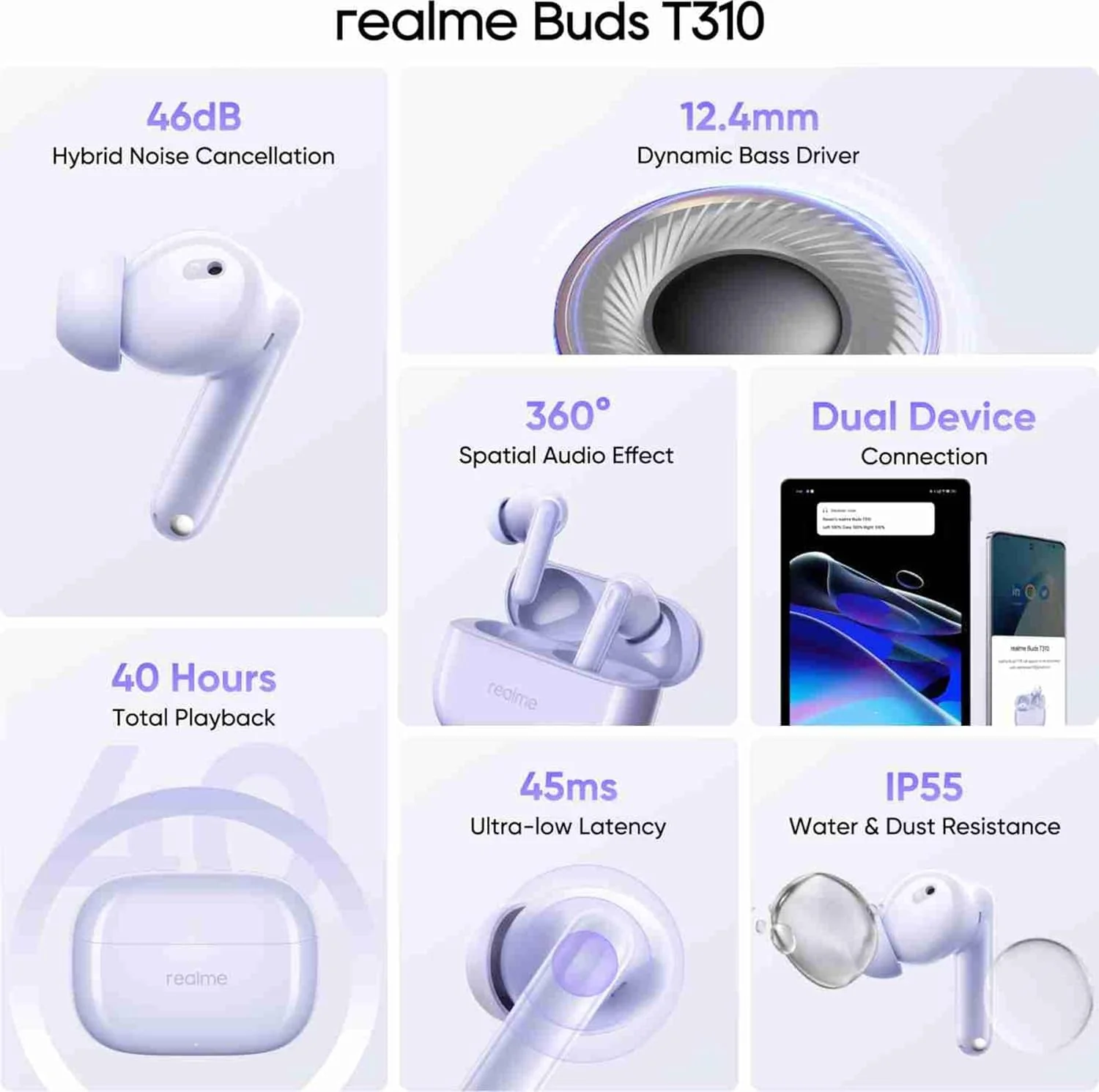 realme Buds T310 True Wireless in-Ear Earbuds with 46dB Hybrid ANC, 360° Spatial Audio, 12.4mm Dynamic Bass Driver, Upto 40Hrs Battery and Fast Charging (Monet Purple) - Image 5