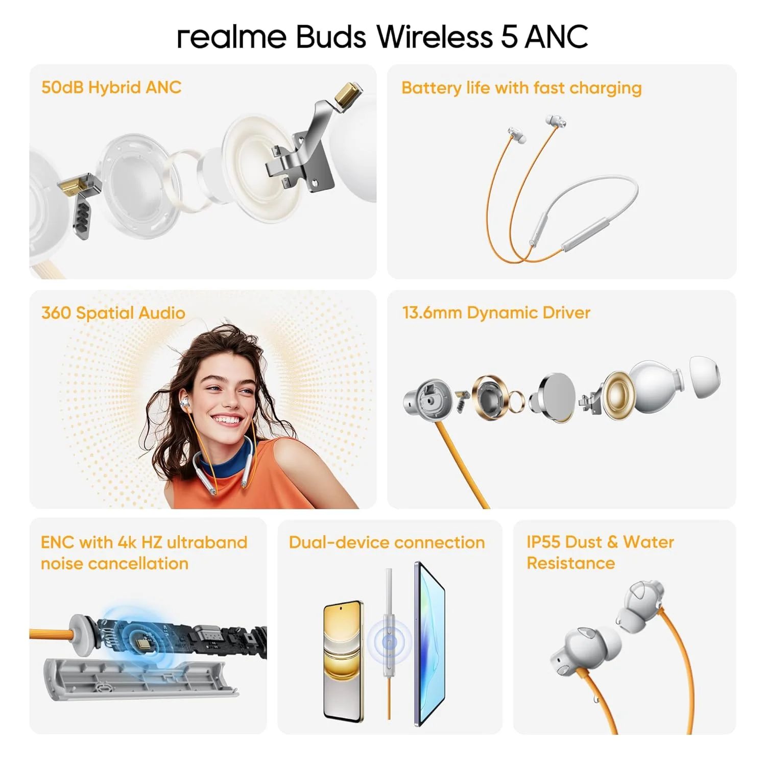 realme Buds Wireless 5 ANC in Ear Bluetooth Headphones,50dB ANC, 13.6mm Dynamic Bass Driver,360? Spatial Audio,45ms Low Latency,Upto 38hrs Playback,IP55 Rating,Dual Device Connection (Dawn Silver) - Image 2