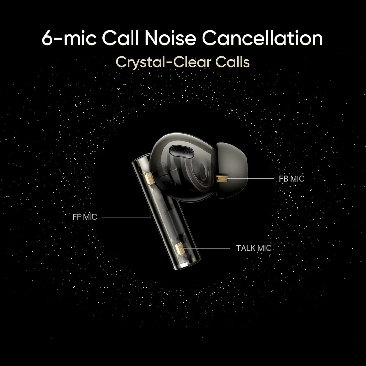 realme in Ear Wireless Buds Air 6 Pro with Dual Drivers (11MM+6MM tweeter), 40 Hrs Play Time,50 Db ANC, Lhdc 5.0, 55Ms Low Latency, 360° Spatial Audio, Ip55 Dust&Water Resistant, Bt V5.3 - Image 11