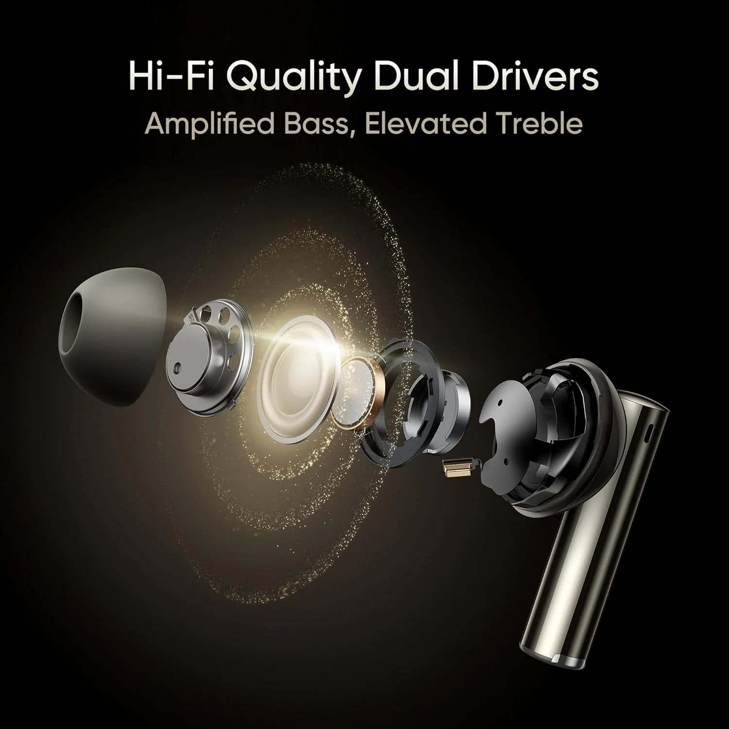 realme in Ear Wireless Buds Air 6 Pro with Dual Drivers (11MM+6MM tweeter), 40 Hrs Play Time,50 Db ANC, Lhdc 5.0, 55Ms Low Latency, 360° Spatial Audio, Ip55 Dust&Water Resistant, Bt V5.3 - Image 5