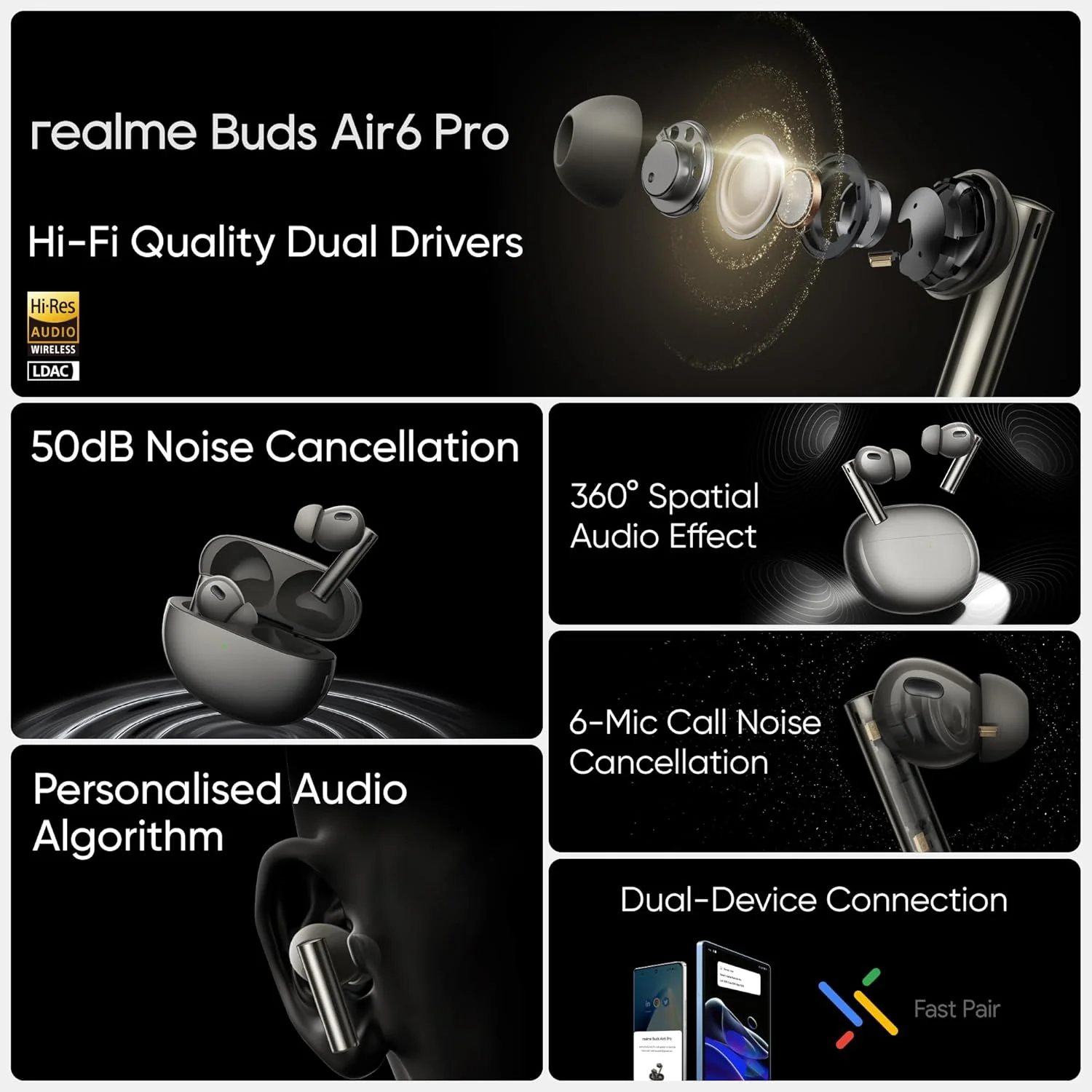 realme in Ear Wireless Buds Air 6 Pro with Dual Drivers (11MM+6MM tweeter), 40 Hrs Play Time,50 Db ANC, Lhdc 5.0, 55Ms Low Latency, 360° Spatial Audio, Ip55 Dust&Water Resistant, Bt V5.3 - Image 7