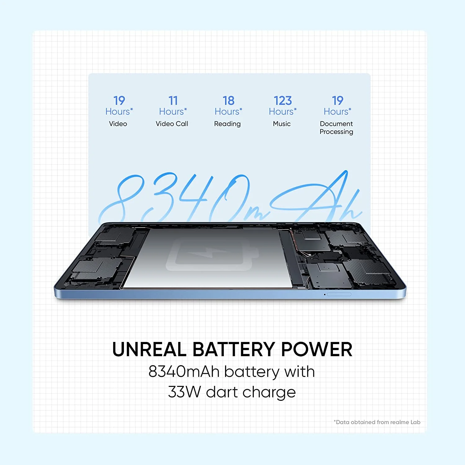 realme Pad X WiFi+5G Tablet | 6GB RAM 128GB ROM, 11 inch WUXGA+ Display | Dolby Atmos Quad Speakers - Image 6