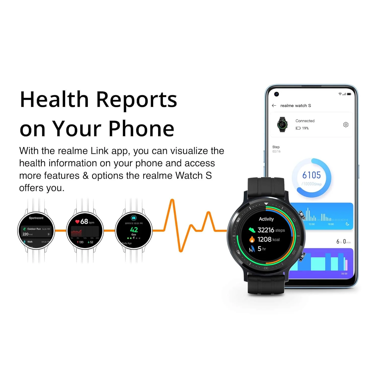 realme Smart Watch S with 1.3 in TFT-LCD Touchscreen, 15 Days Battery Life - Image 5
