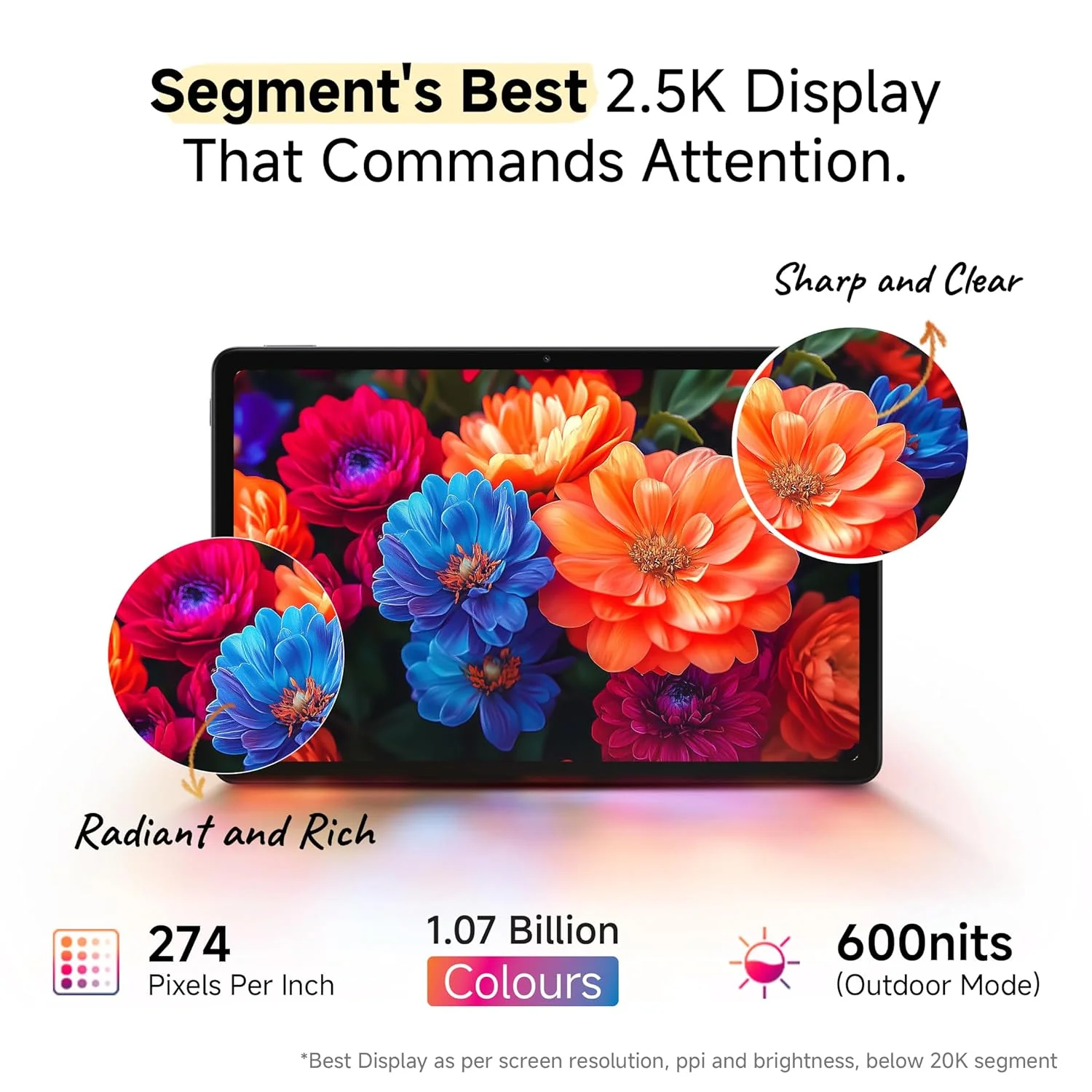 Redmi Pad 2, WiFi, Active Pen Support, 27.94cm Model, 2.5K Sharp & Clear Display, 4GB, 128GB, All Day & More 9000mAh Battery, AI-Enabled, Dolby Atmos, HyperOS 2, Graphite Grey - Image 11