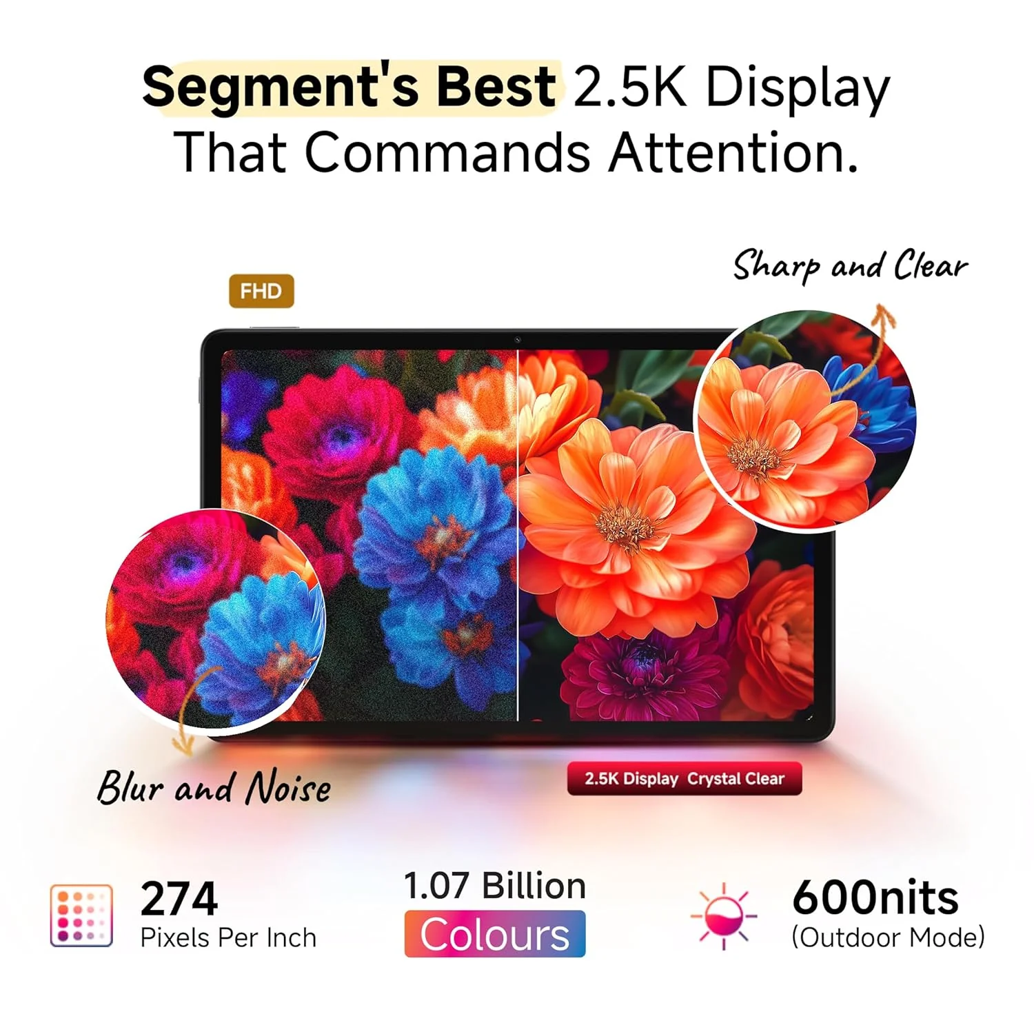 Redmi Pad 2, WiFi, Active Pen Support, 27.94cm Model, 2.5K Sharp & Clear Display, 4GB, 128GB, All Day & More 9000mAh Battery, AI-Enabled, Dolby Atmos, HyperOS 2, Graphite Grey - Image 12