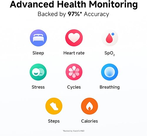 REDMI Watch Move 1.85 Premium AmoLED,14 Day Battery,Best Accuracy,Dual Core Processor Smartwatch - Image 6